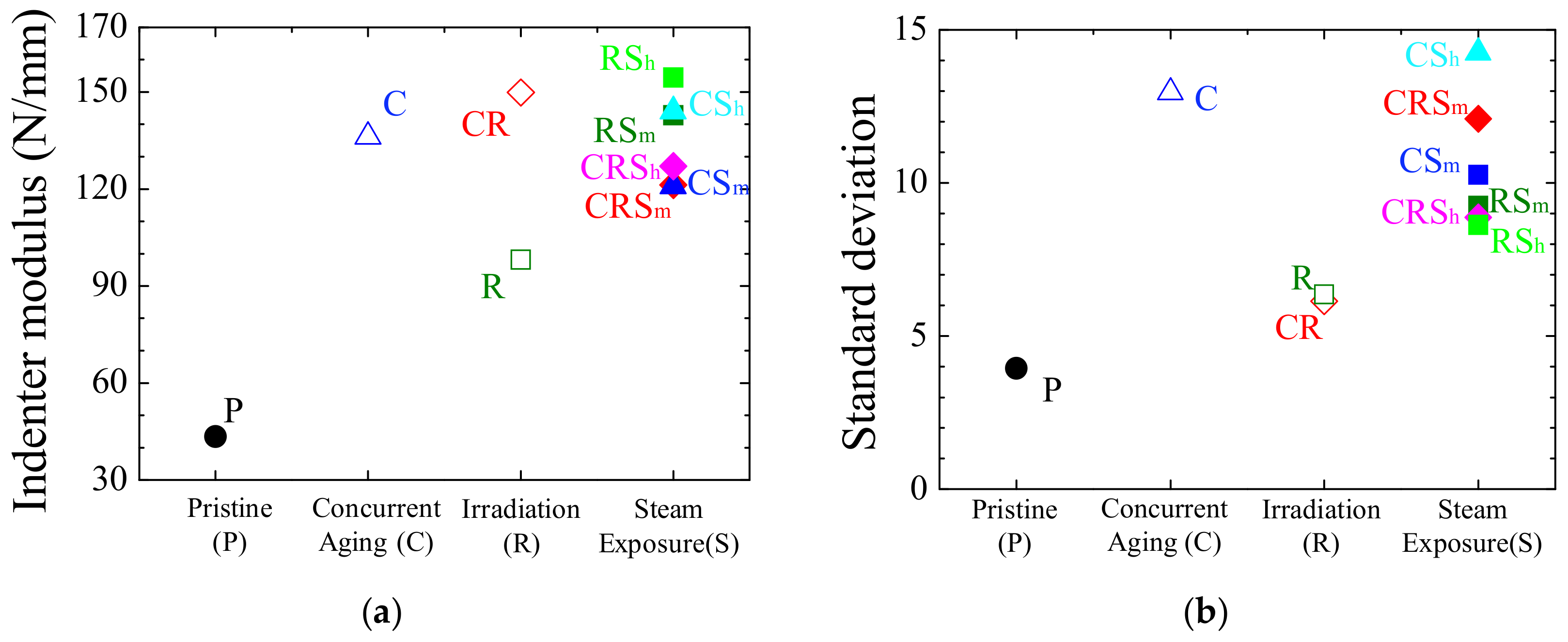 Energies 14 06932 g006