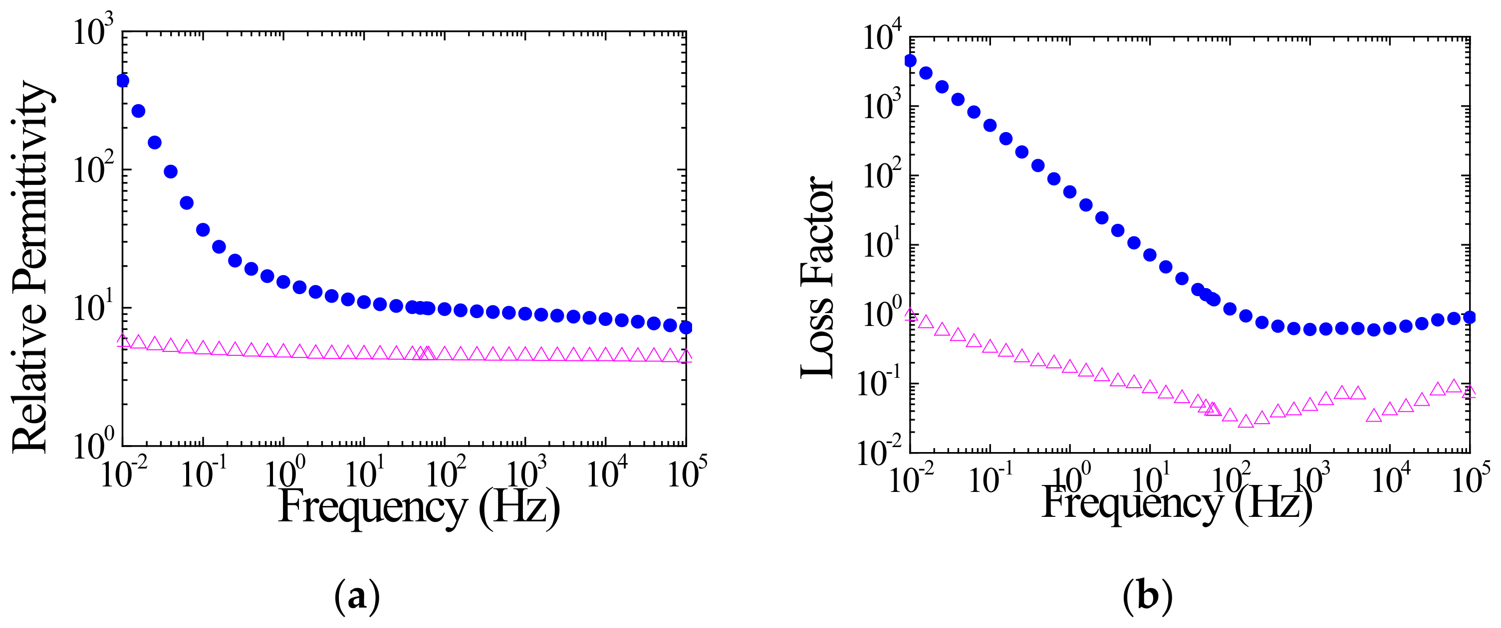 Energies 14 06932 g010