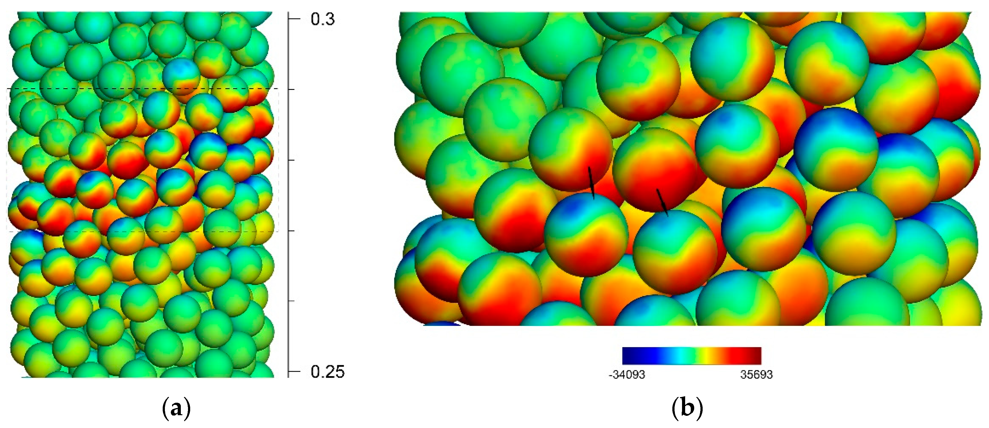 Energies 14 06939 g006