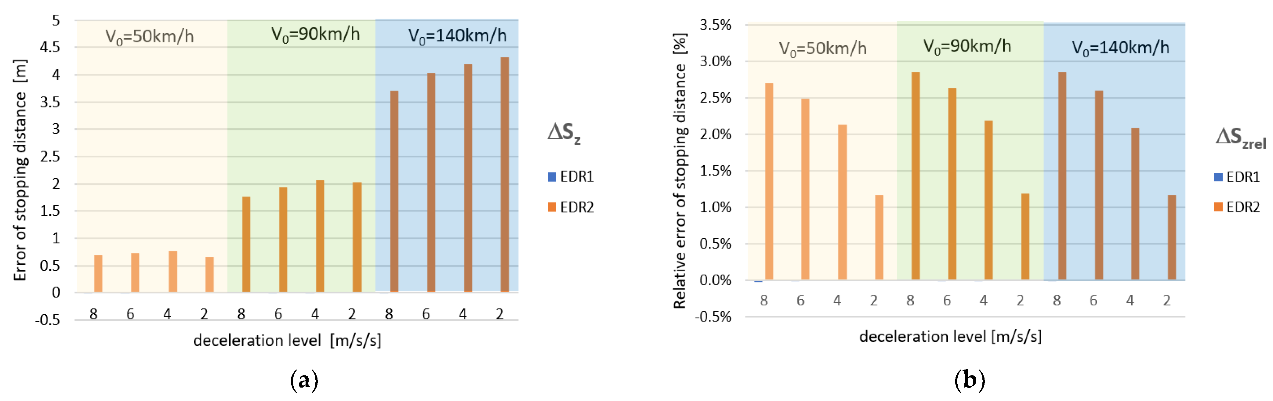 Energies 14 06940 g011