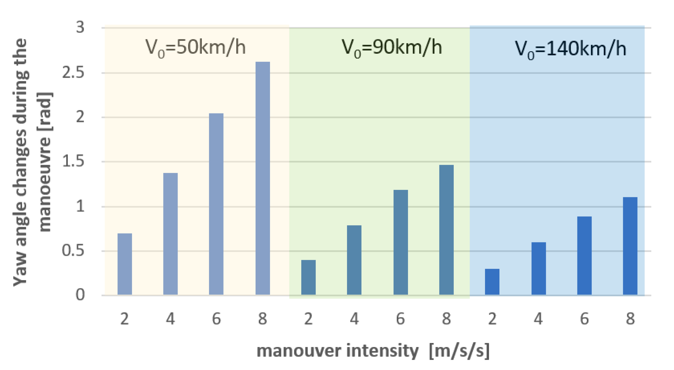 Energies 14 06940 g021