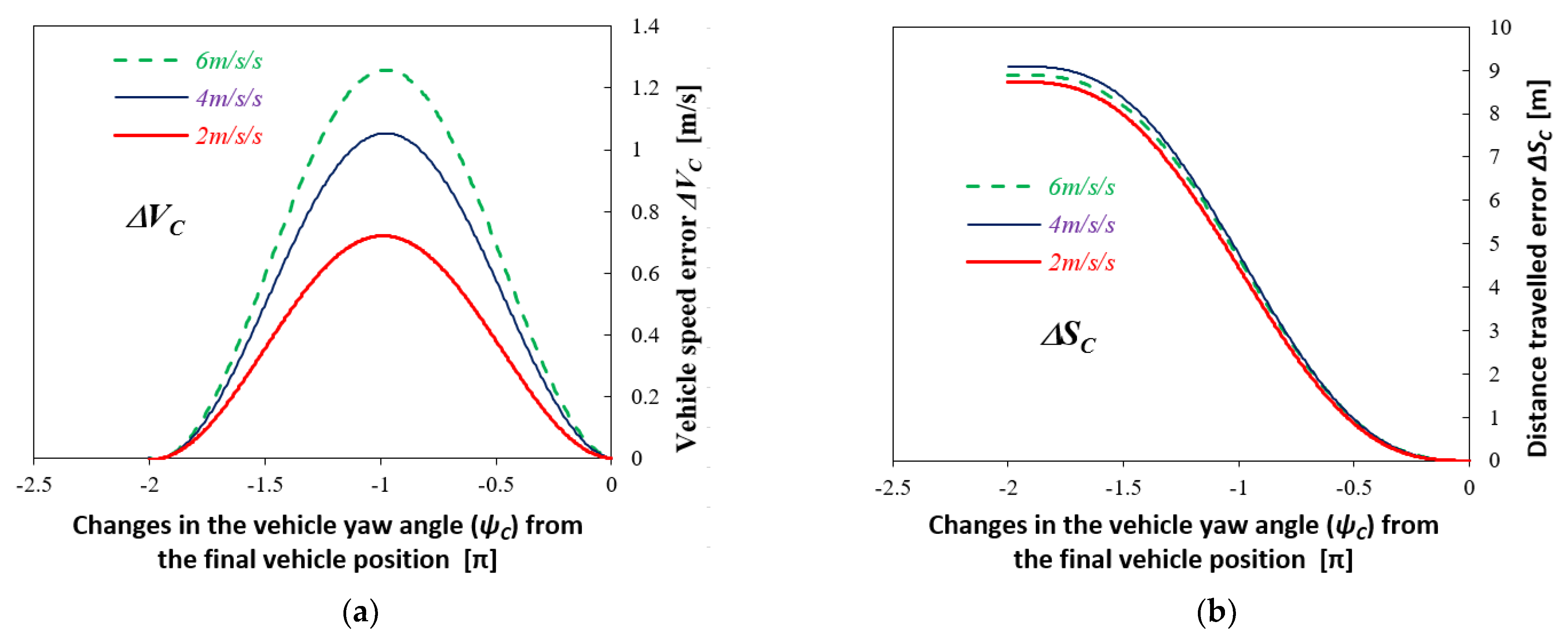 Energies 14 06940 g025