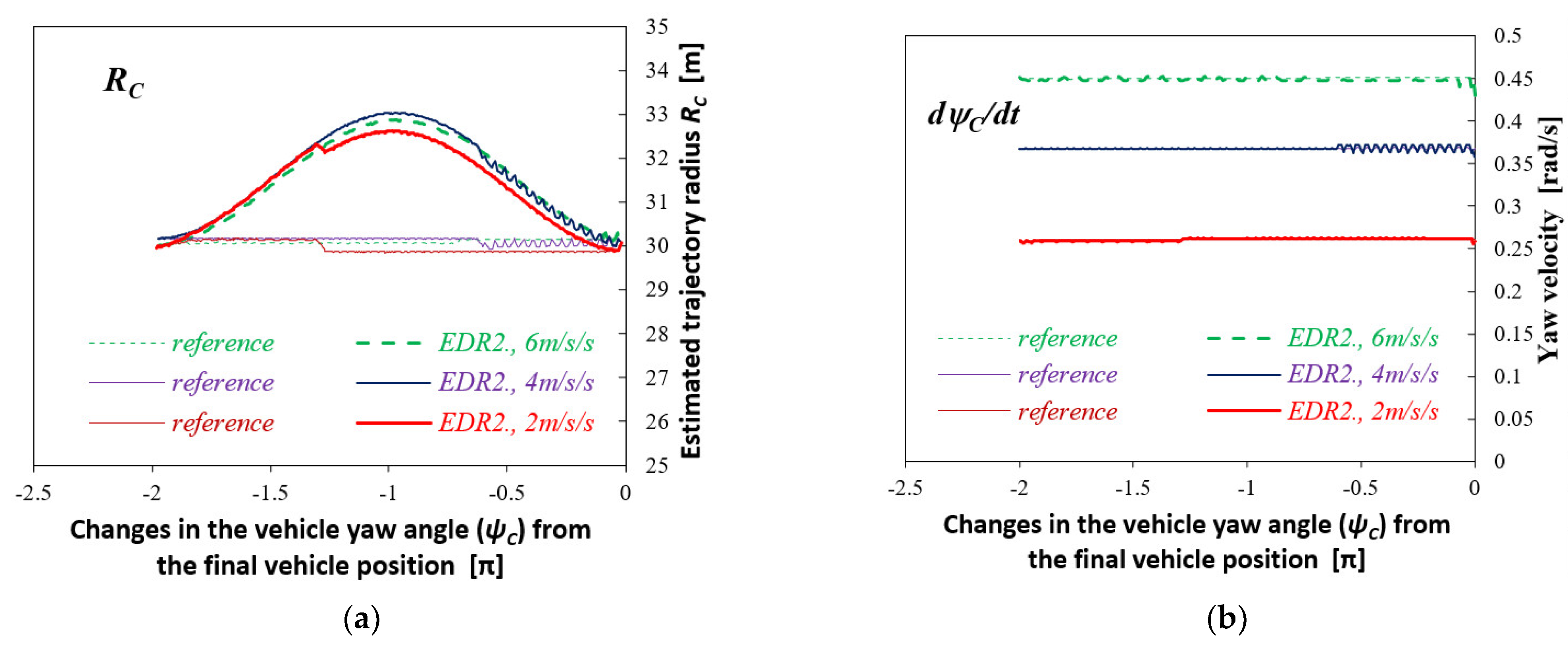 Energies 14 06940 g026