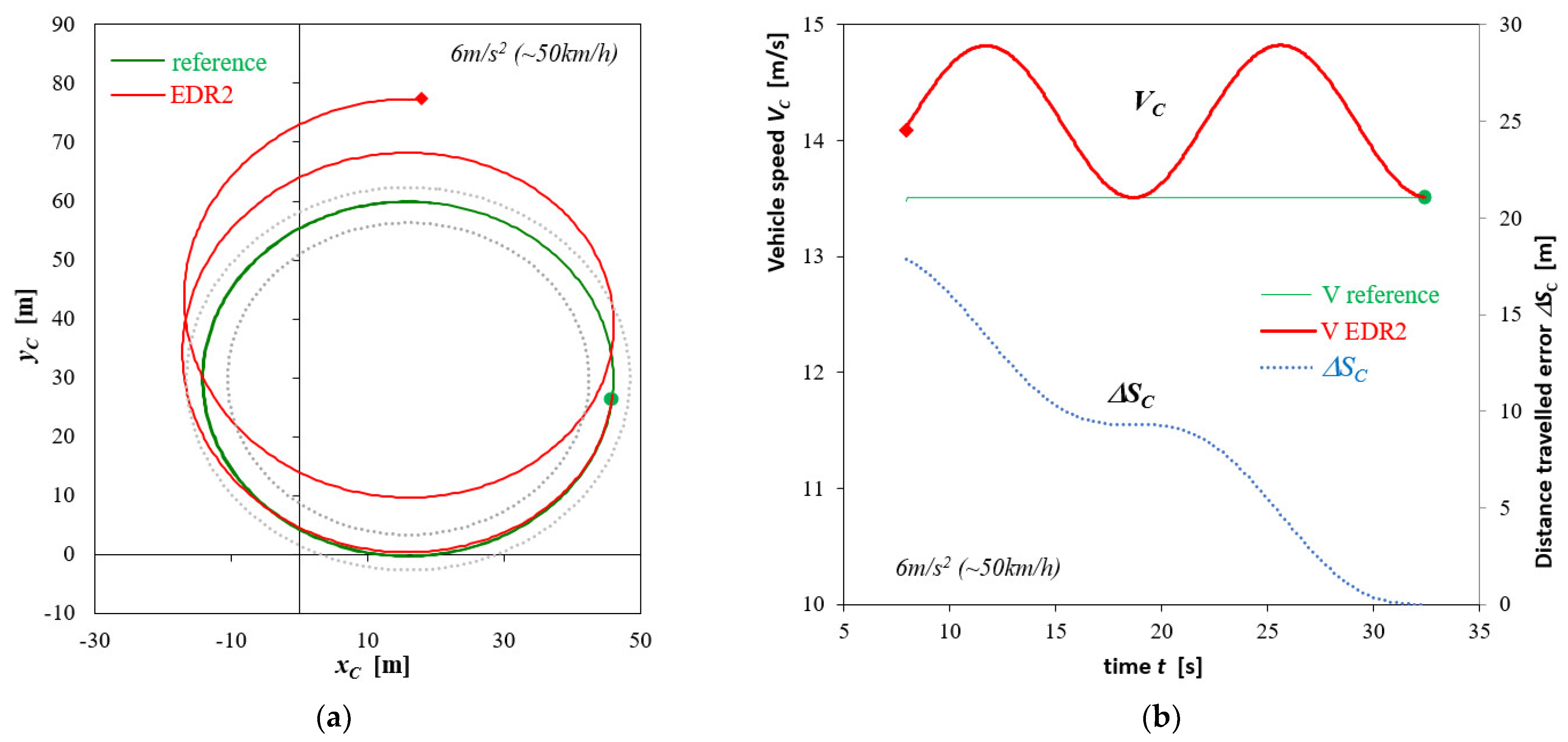 Energies 14 06940 g027