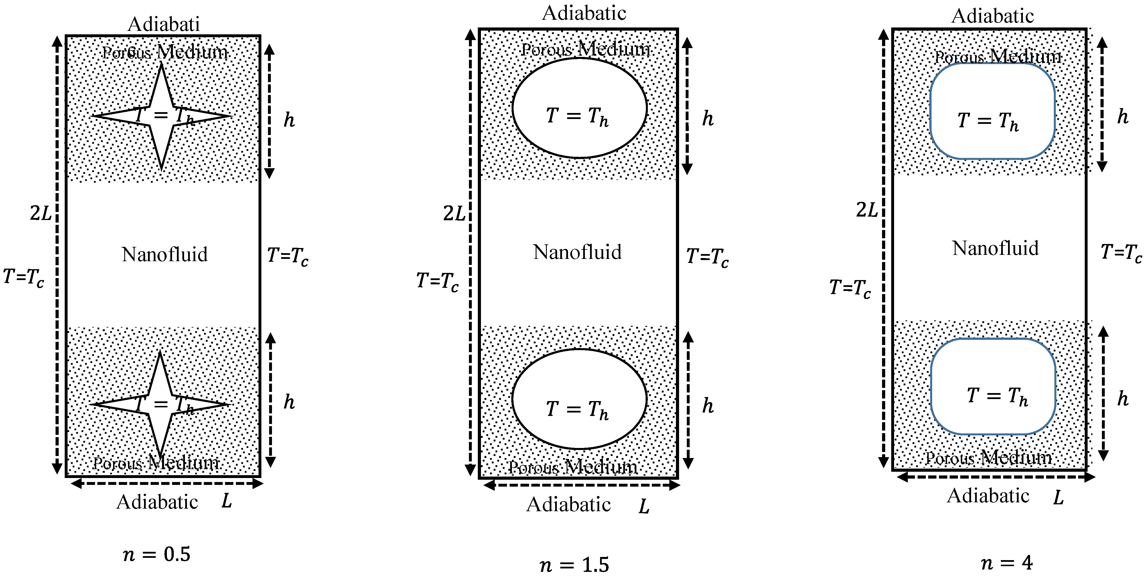 Energies 14 06952 g001