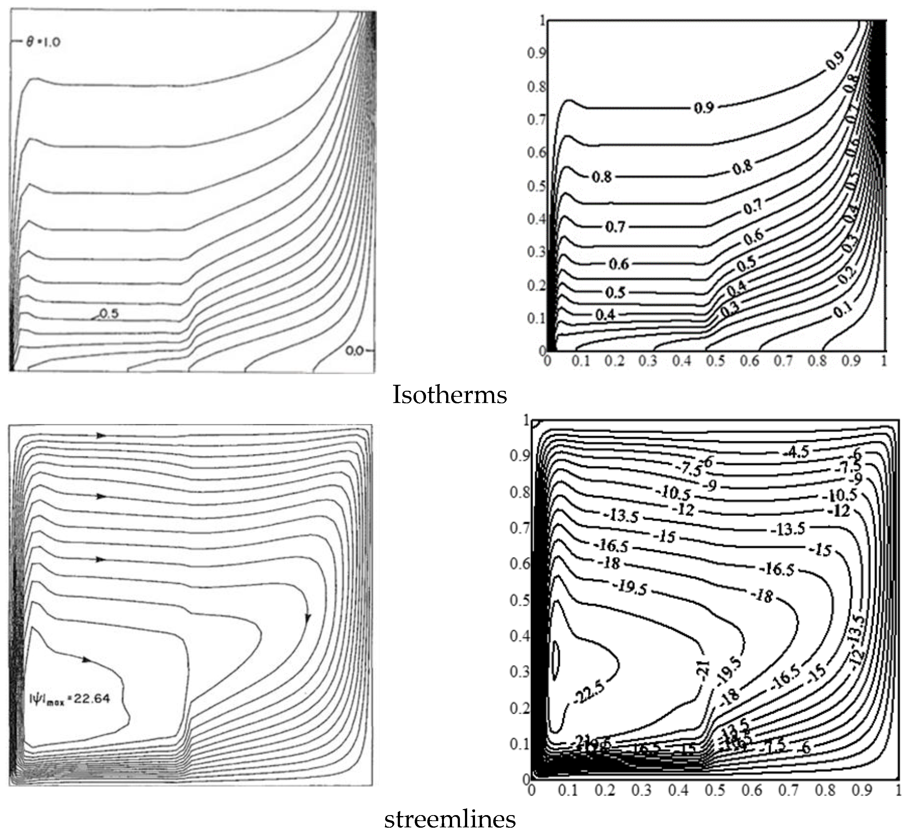 Energies 14 06952 g002