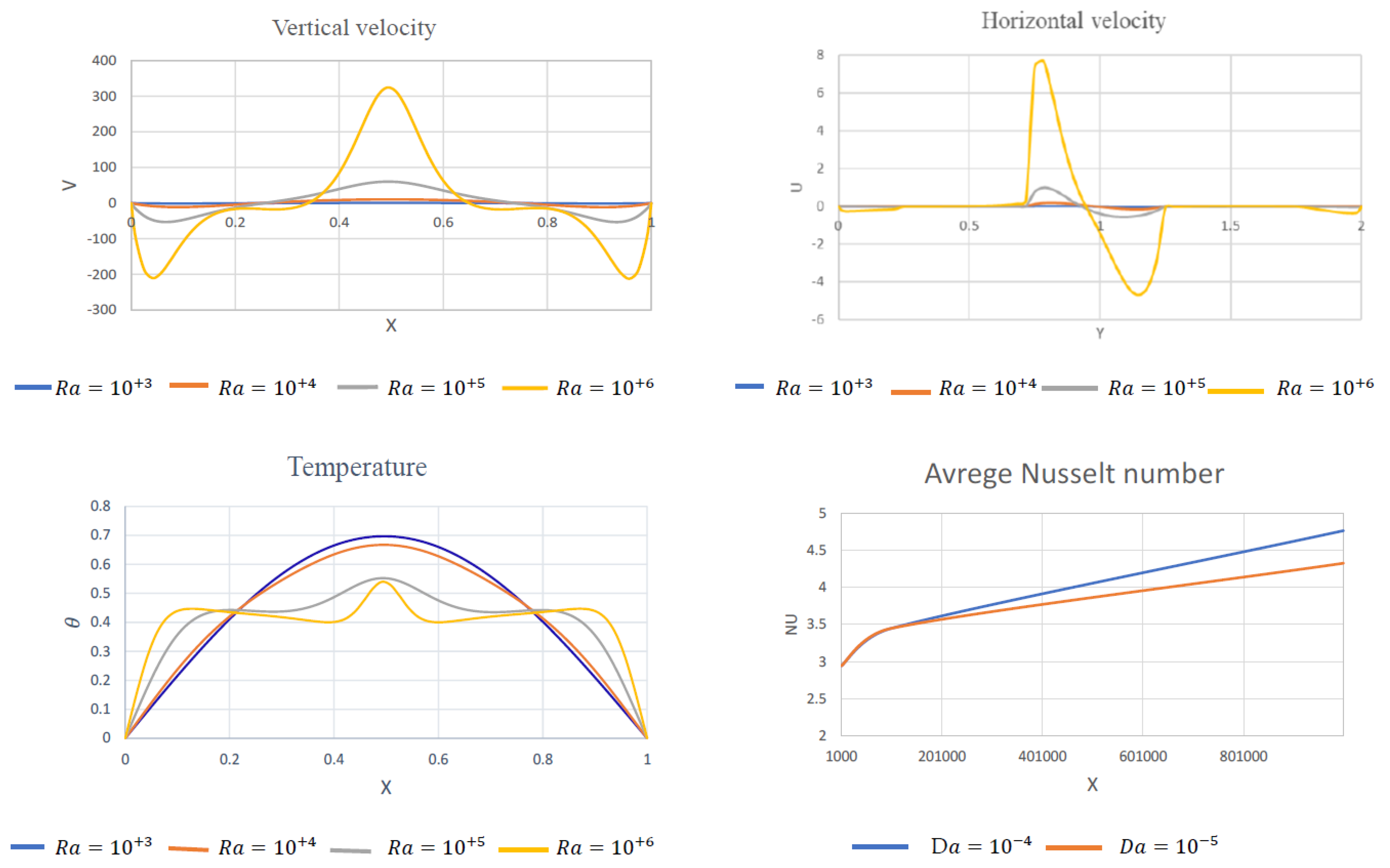 Energies 14 06952 g006