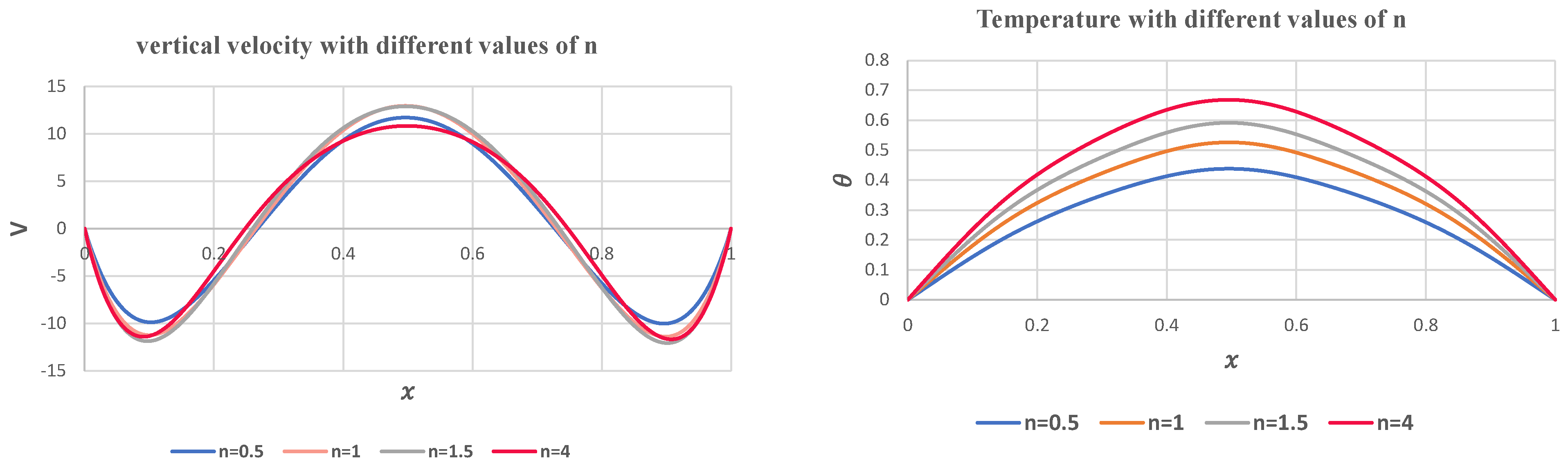 Energies 14 06952 g008