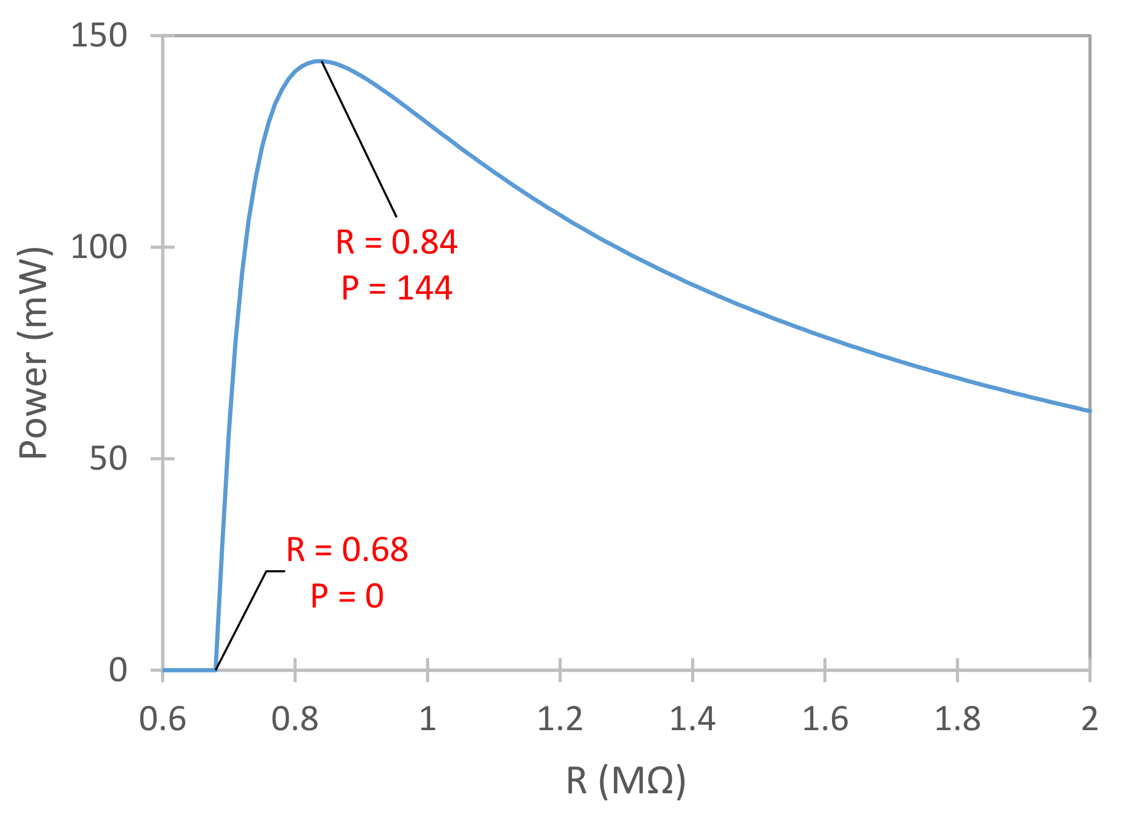 Energies 14 06964 g004 Energies 14 06964 g004