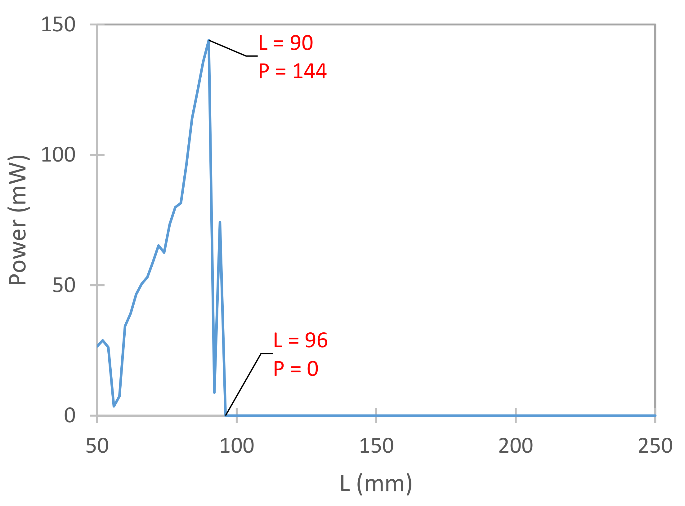Energies 14 06964 g007 Energies 14 06964 g007