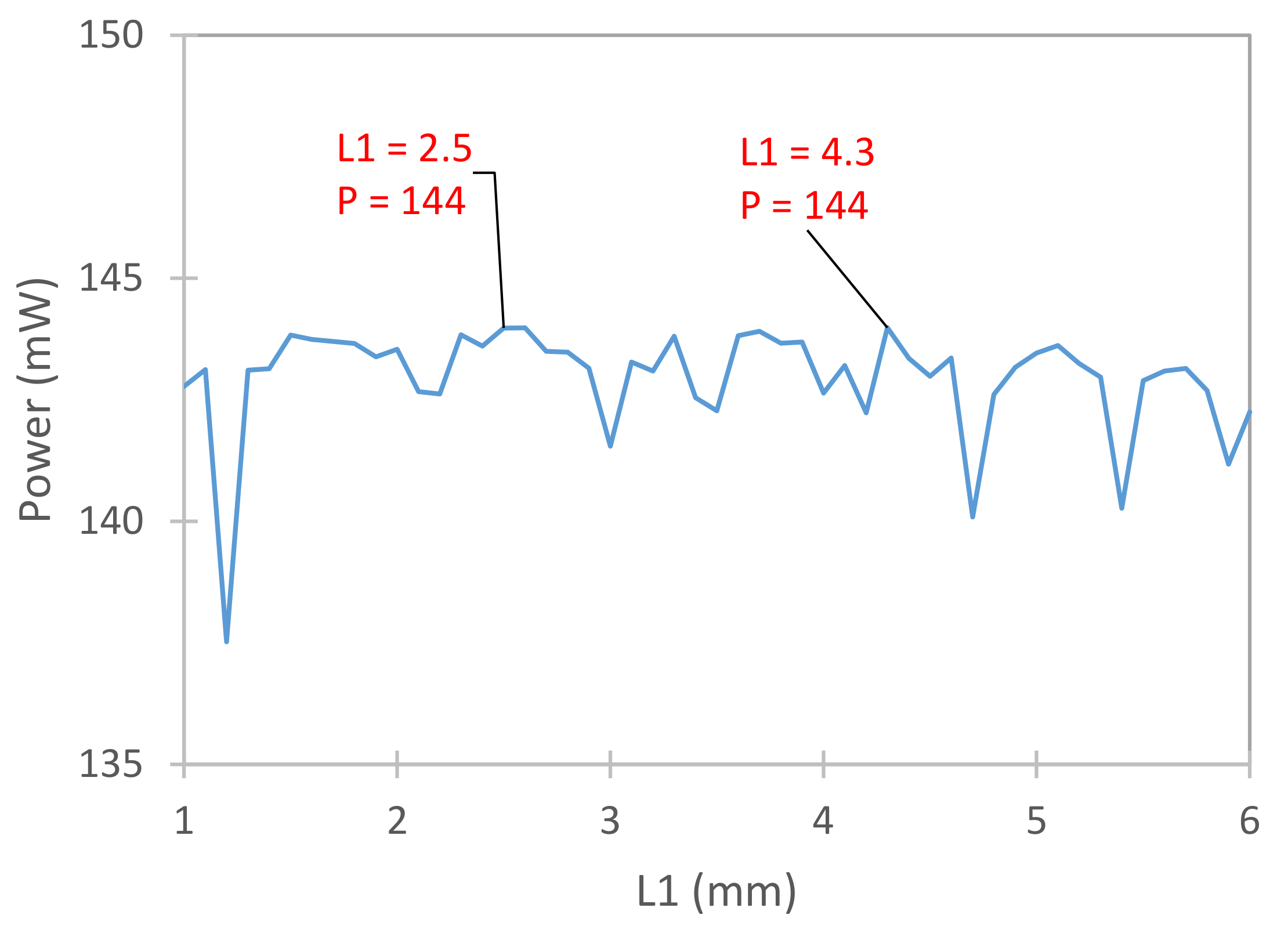 Energies 14 06964 g008 Energies 14 06964 g008