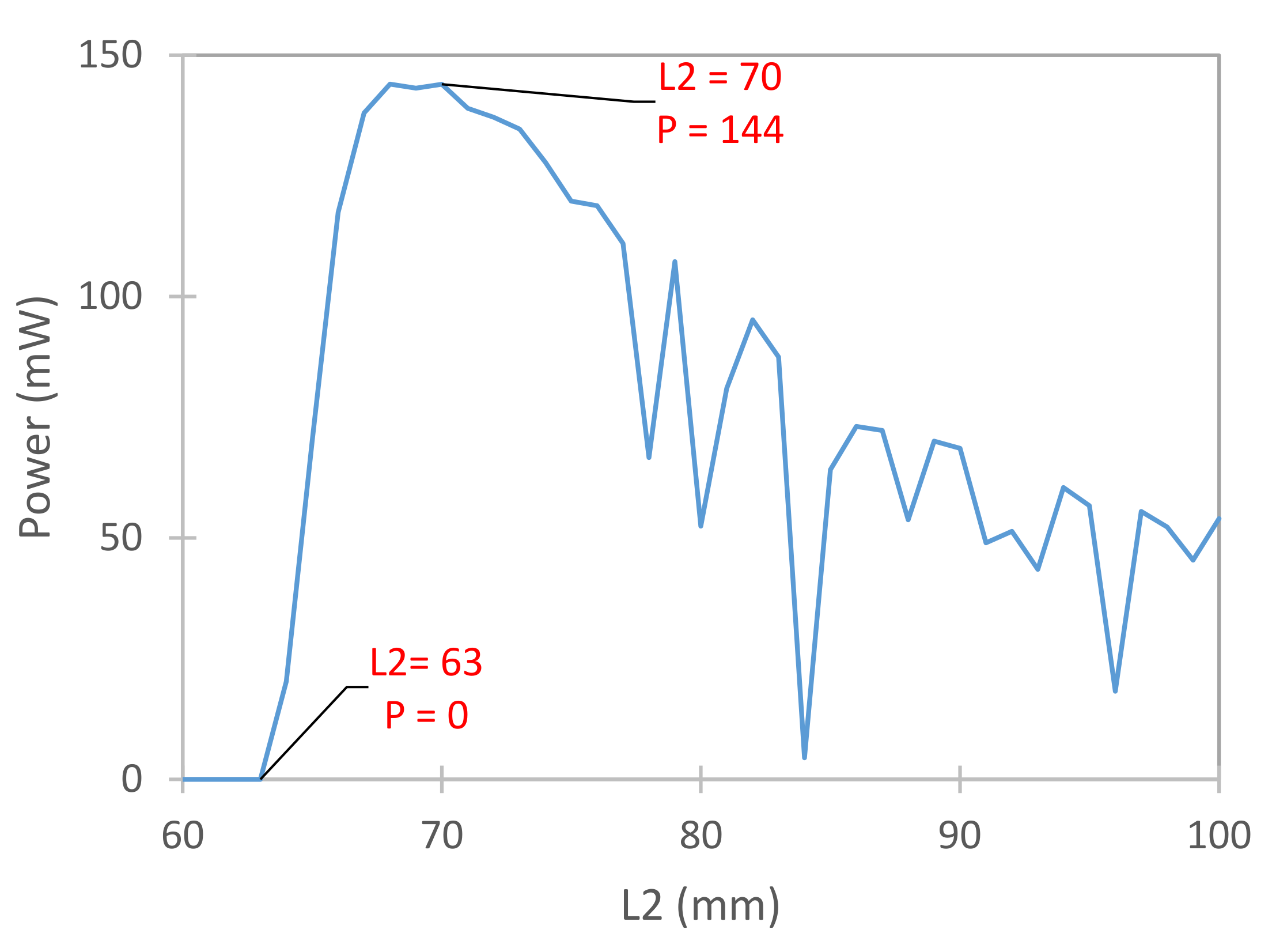 Energies 14 06964 g009 Energies 14 06964 g009