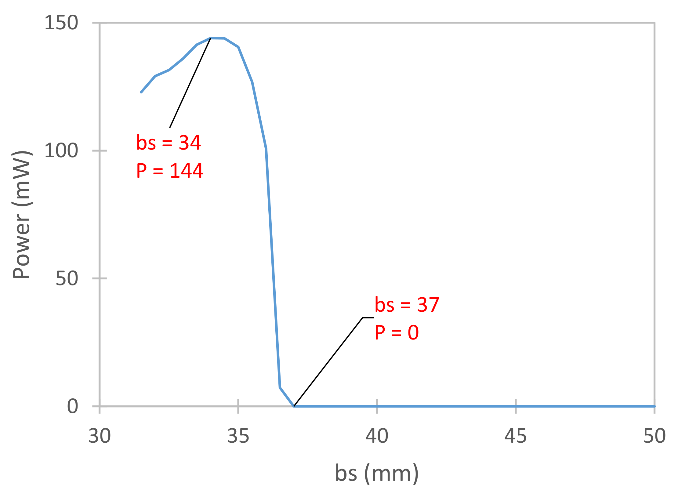 Energies 14 06964 g012 Energies 14 06964 g012