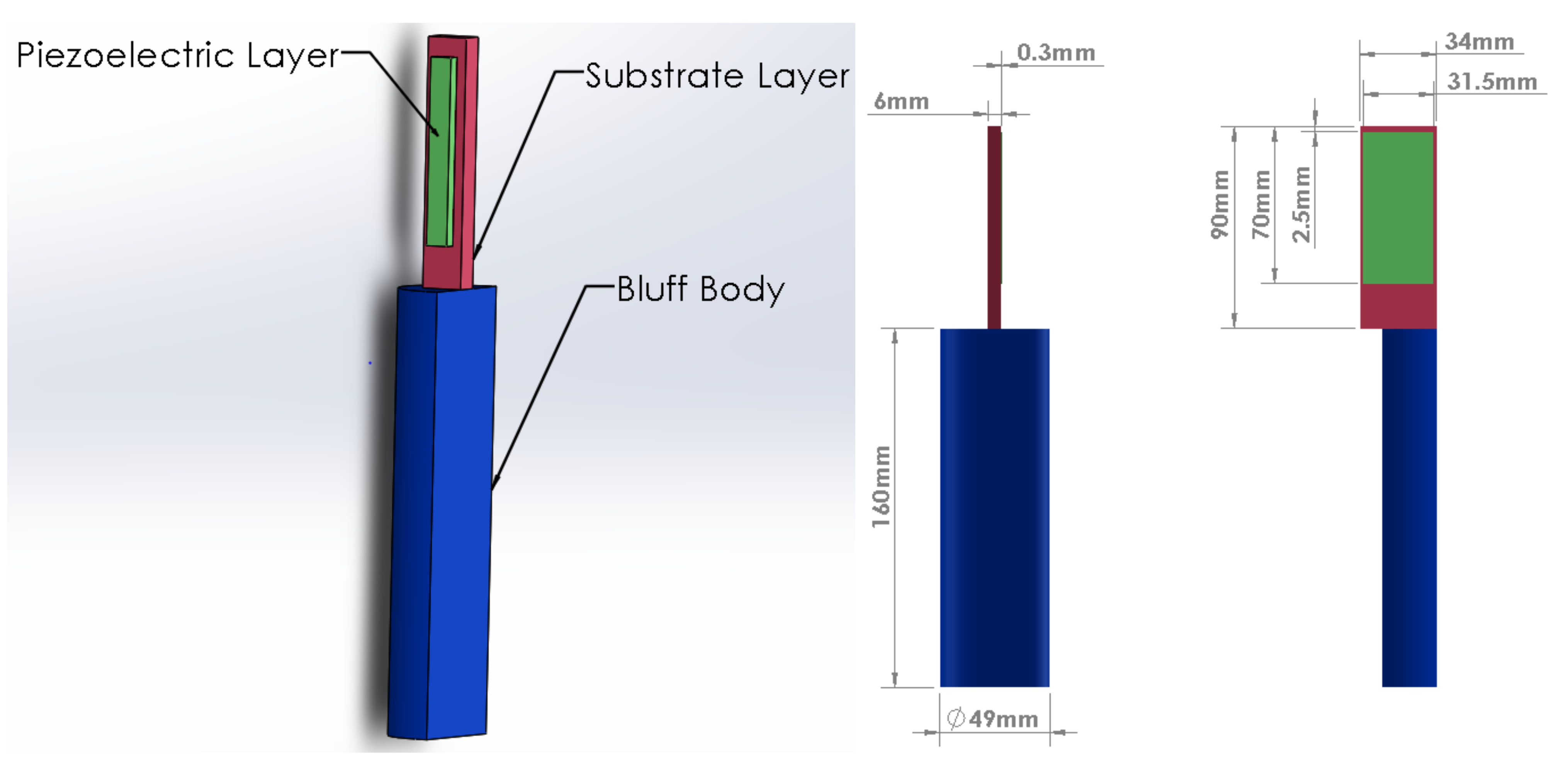 Energies 14 06964 g014 Energies 14 06964 g014