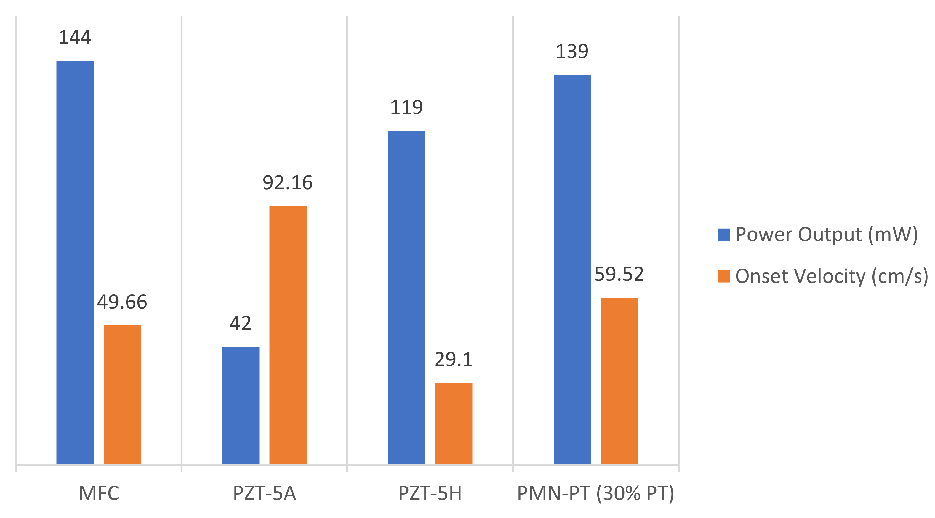 Energies 14 06964 g015 Energies 14 06964 g015