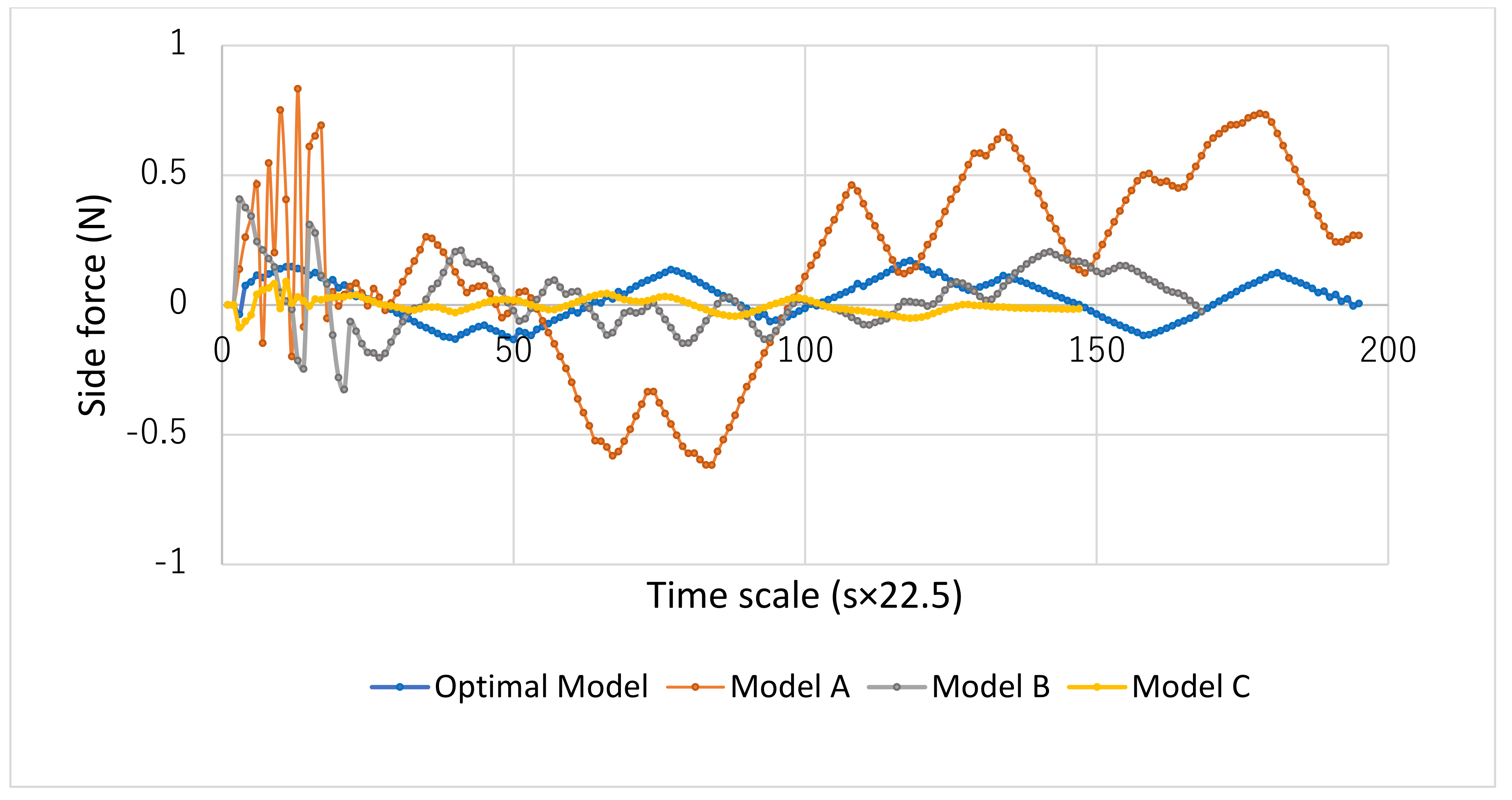 Energies 14 06964 g020 Energies 14 06964 g020