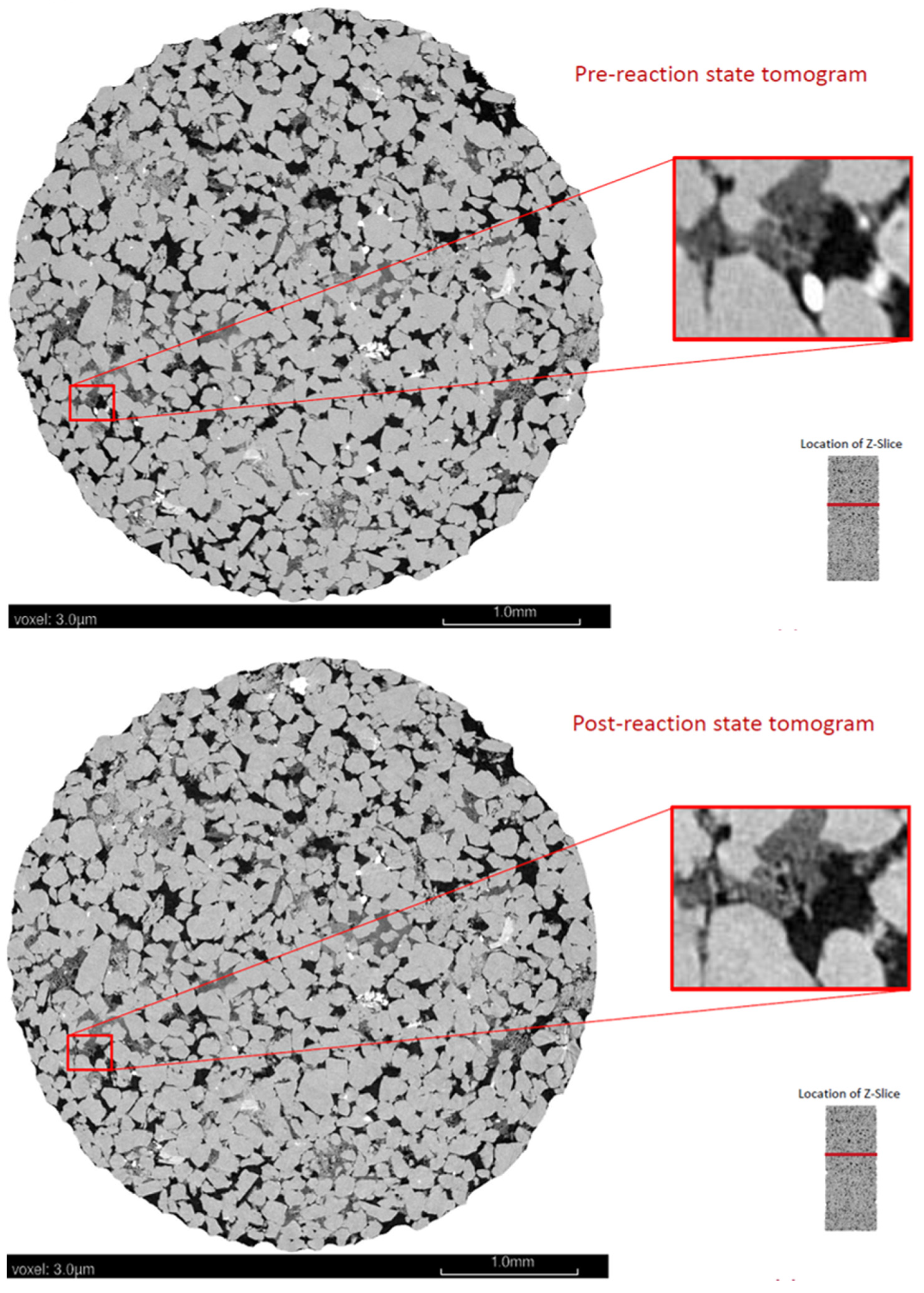 Energies 14 06998 g005