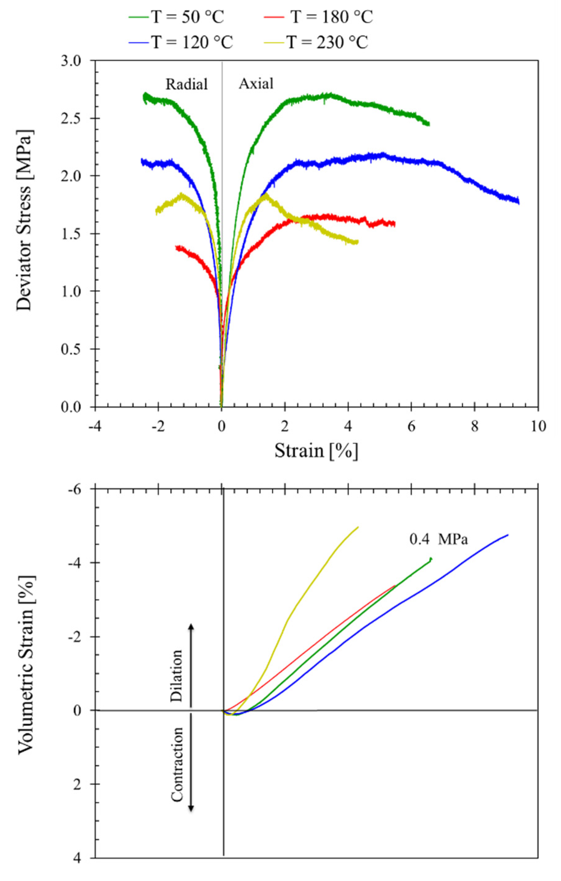 Energies 14 07007 g007 Energies 14 07007 g007