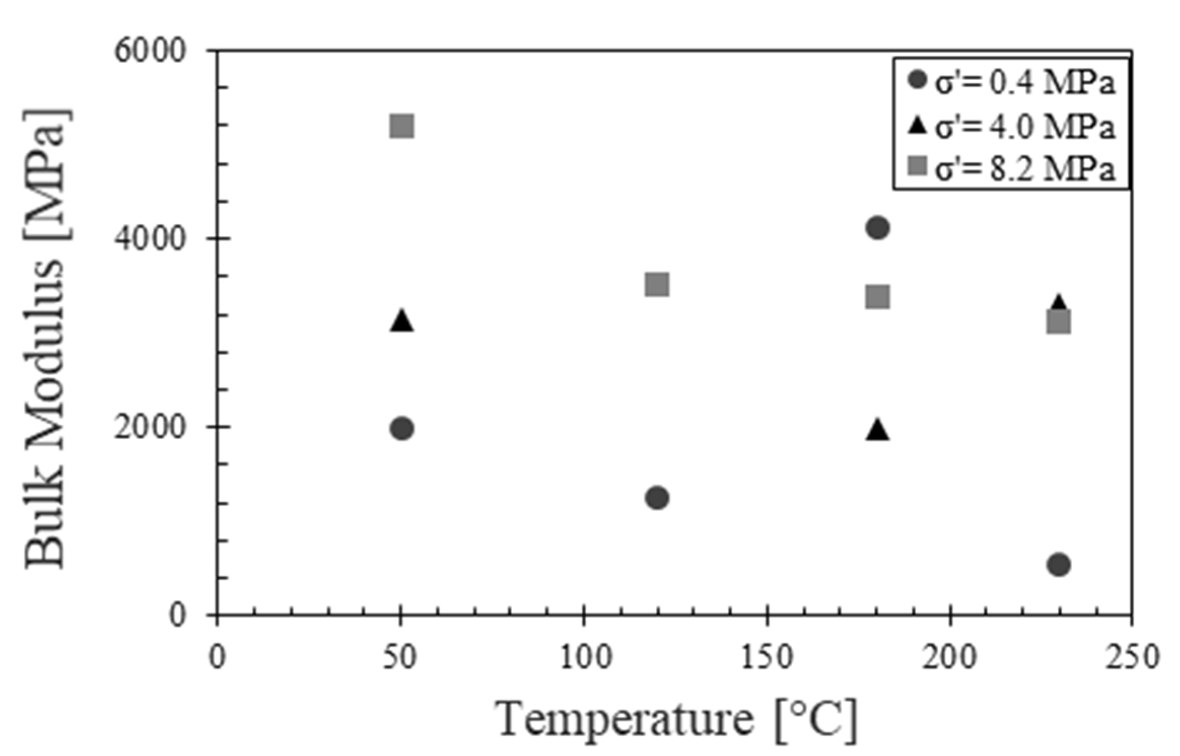 Energies 14 07007 g012 Energies 14 07007 g012