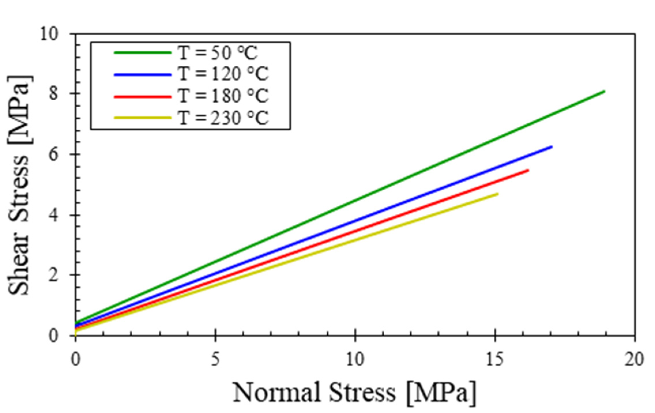 Energies 14 07007 g013 Energies 14 07007 g013