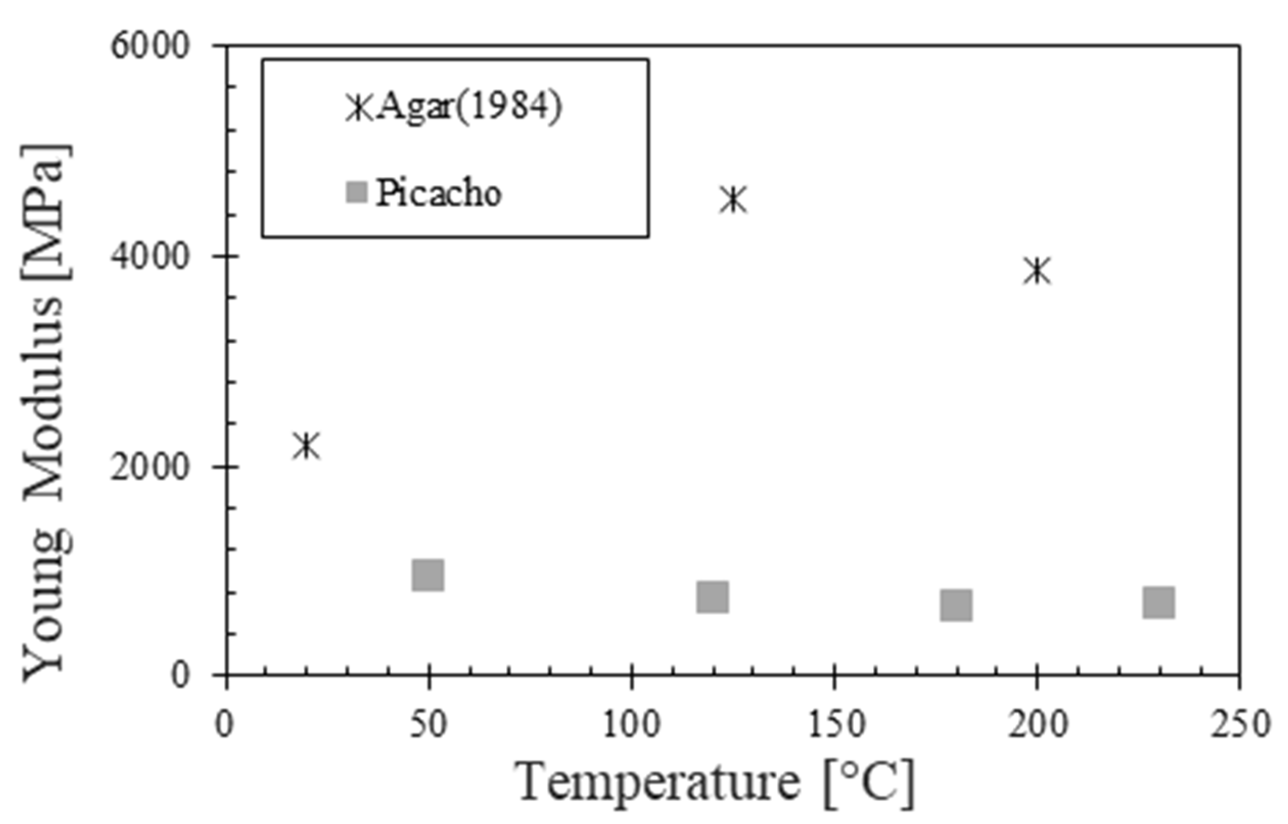 Energies 14 07007 g015 Energies 14 07007 g015