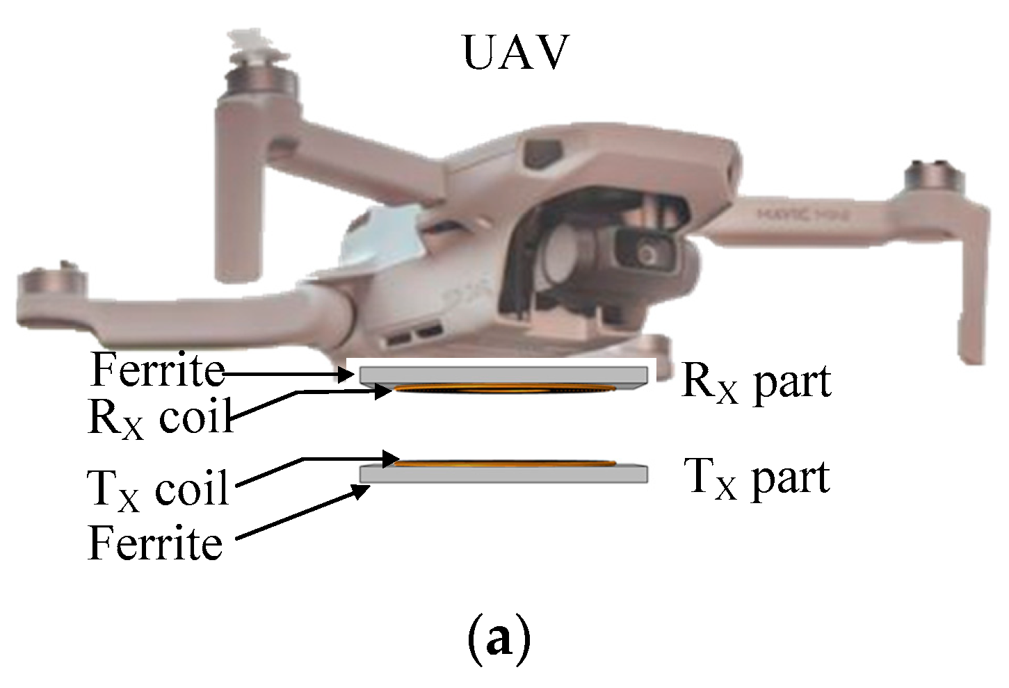 Energies 14 07024 g003a