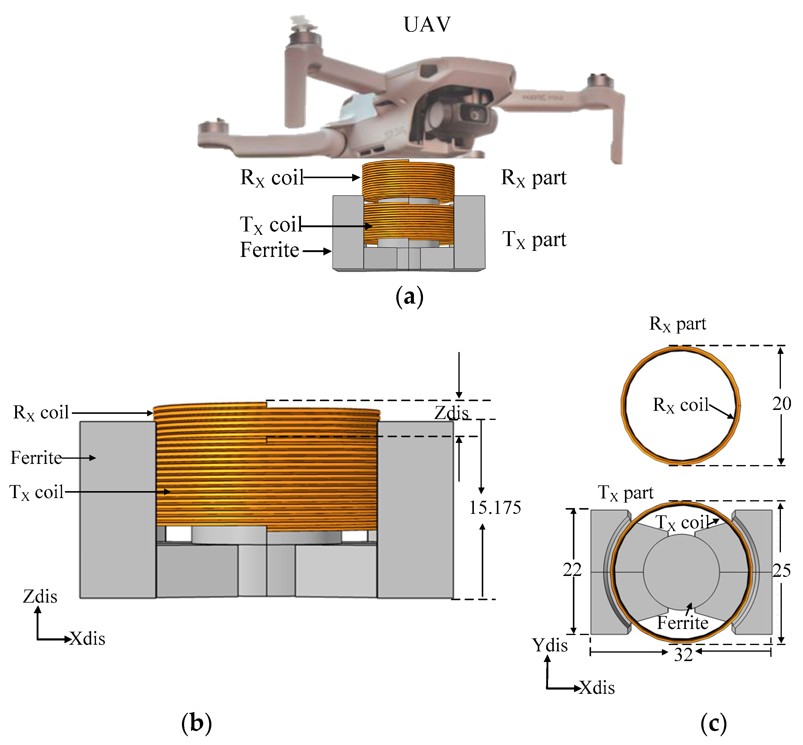 Energies 14 07024 g006