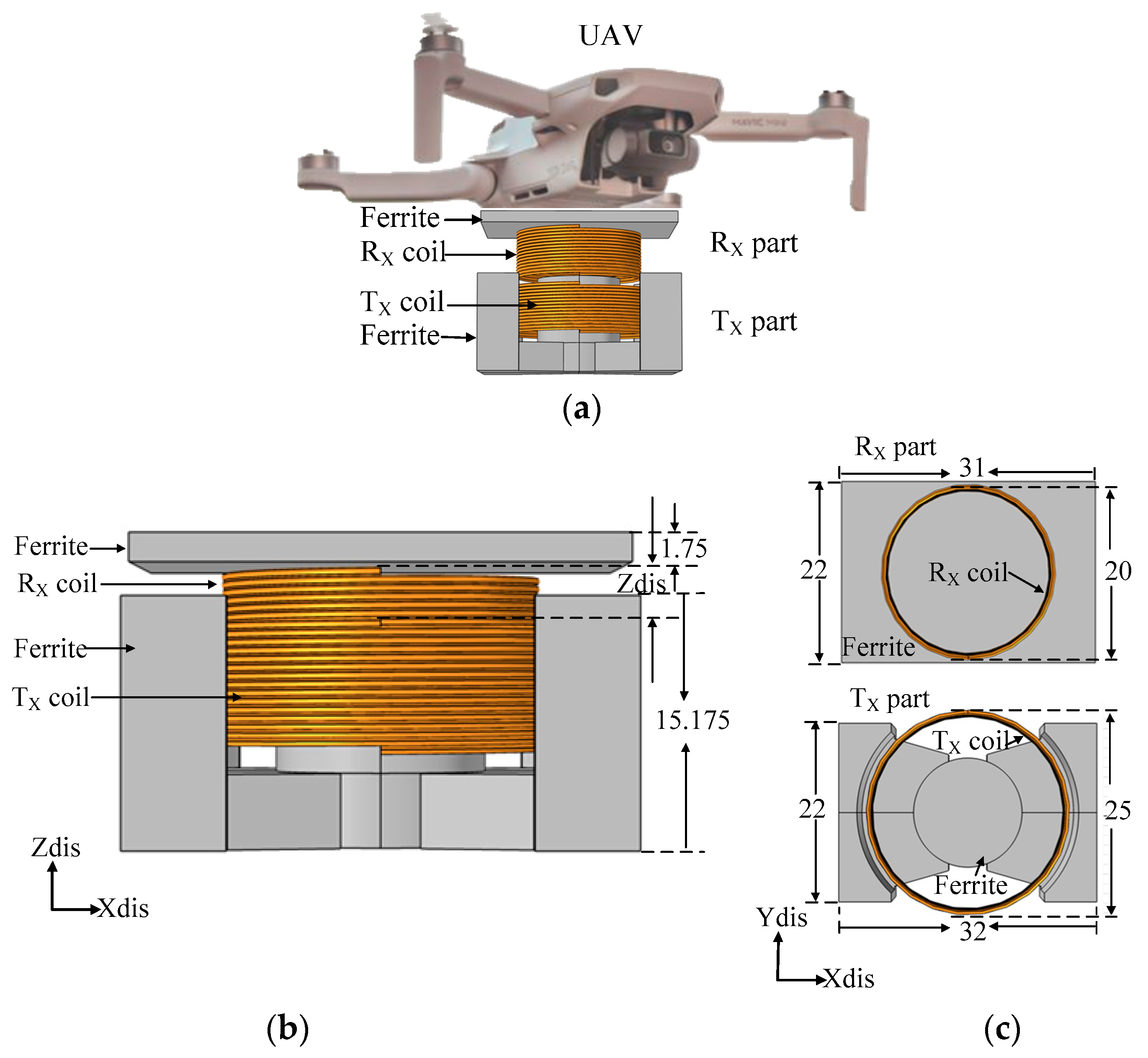 Energies 14 07024 g009