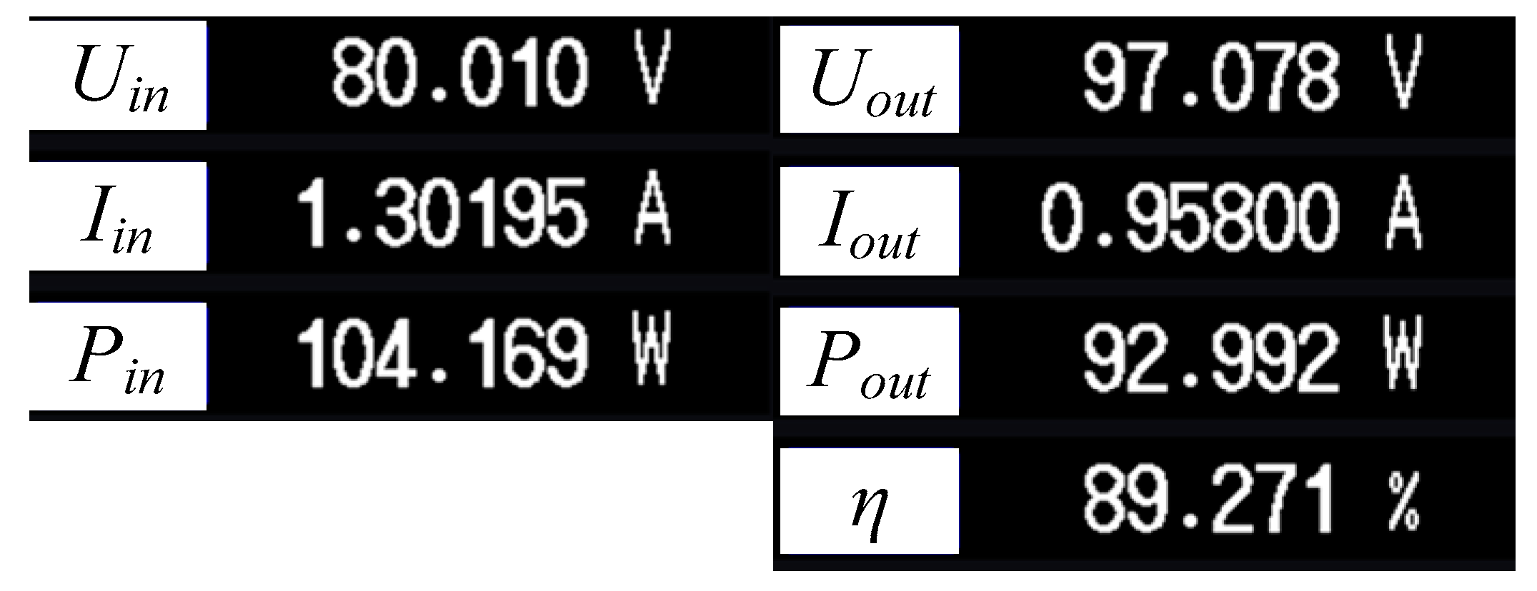 Energies 14 07024 g017