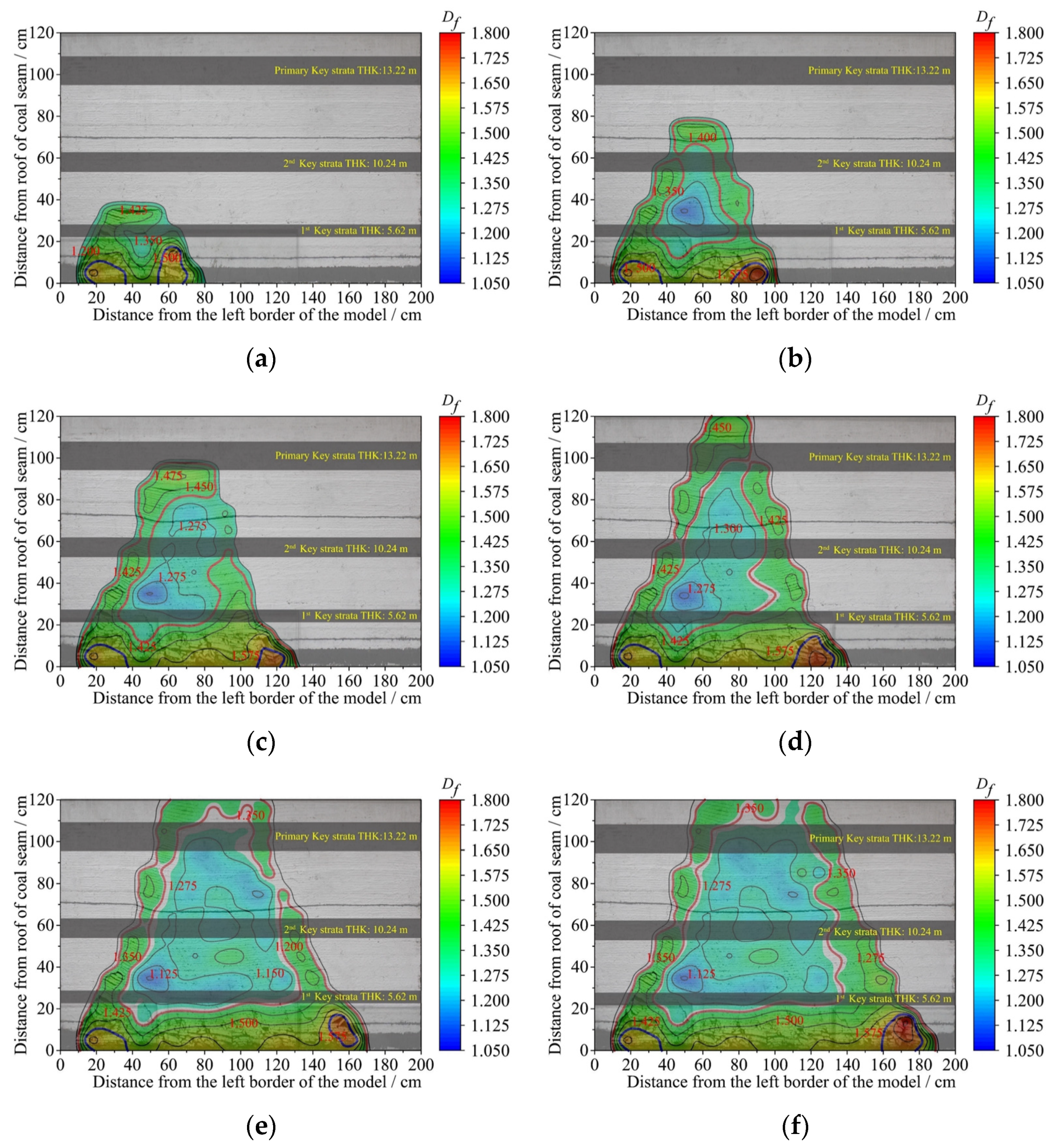 Energies 14 07031 g003