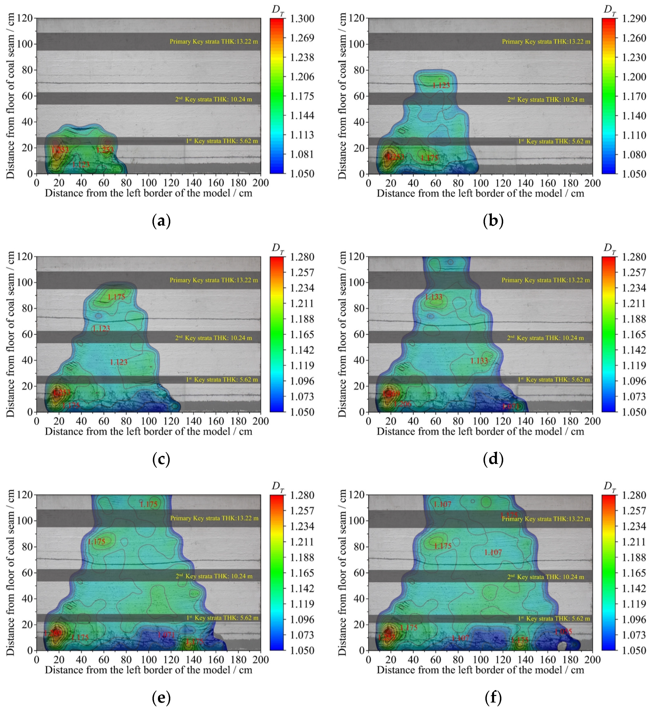 Energies 14 07031 g004