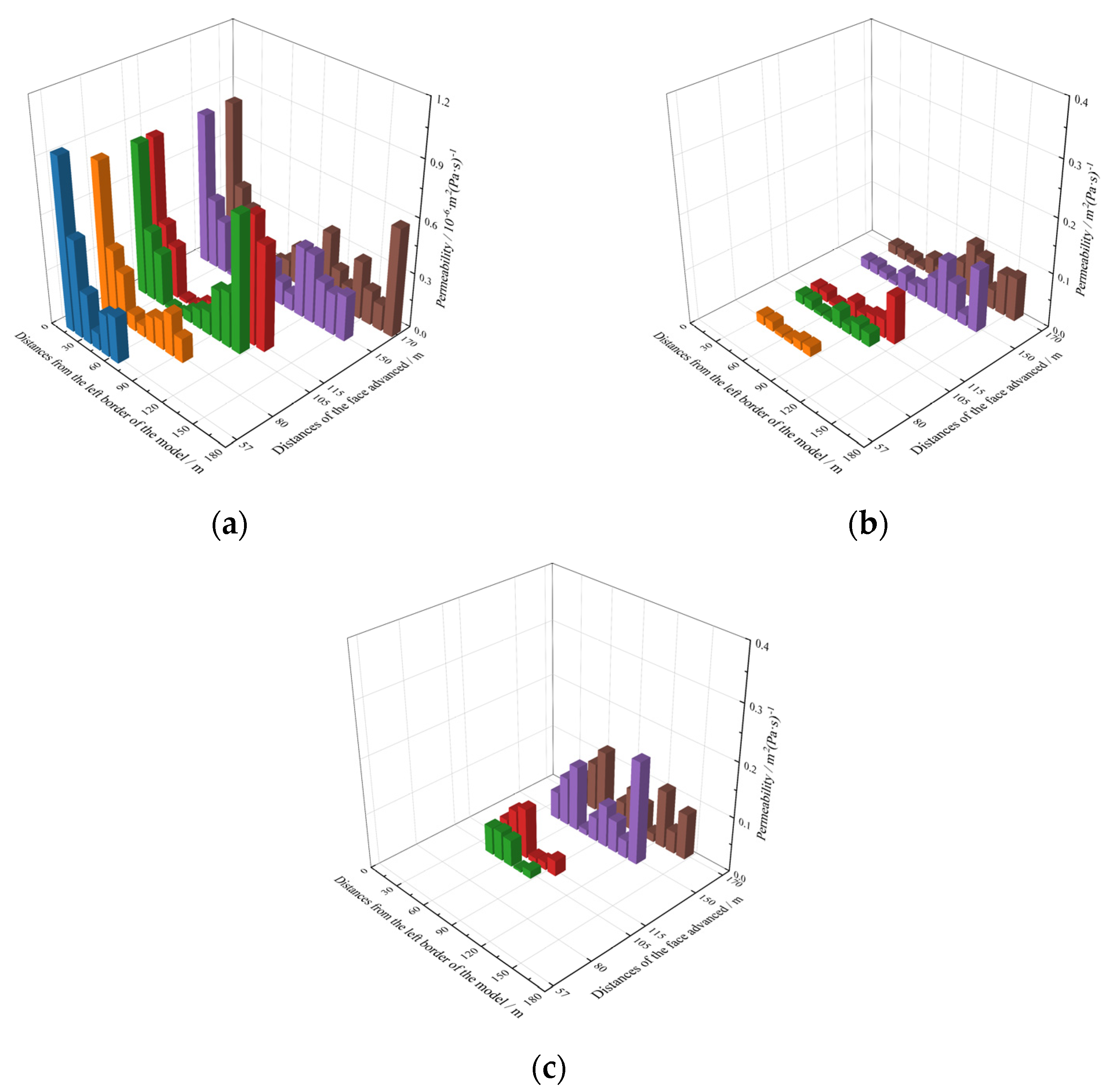 Energies 14 07031 g006