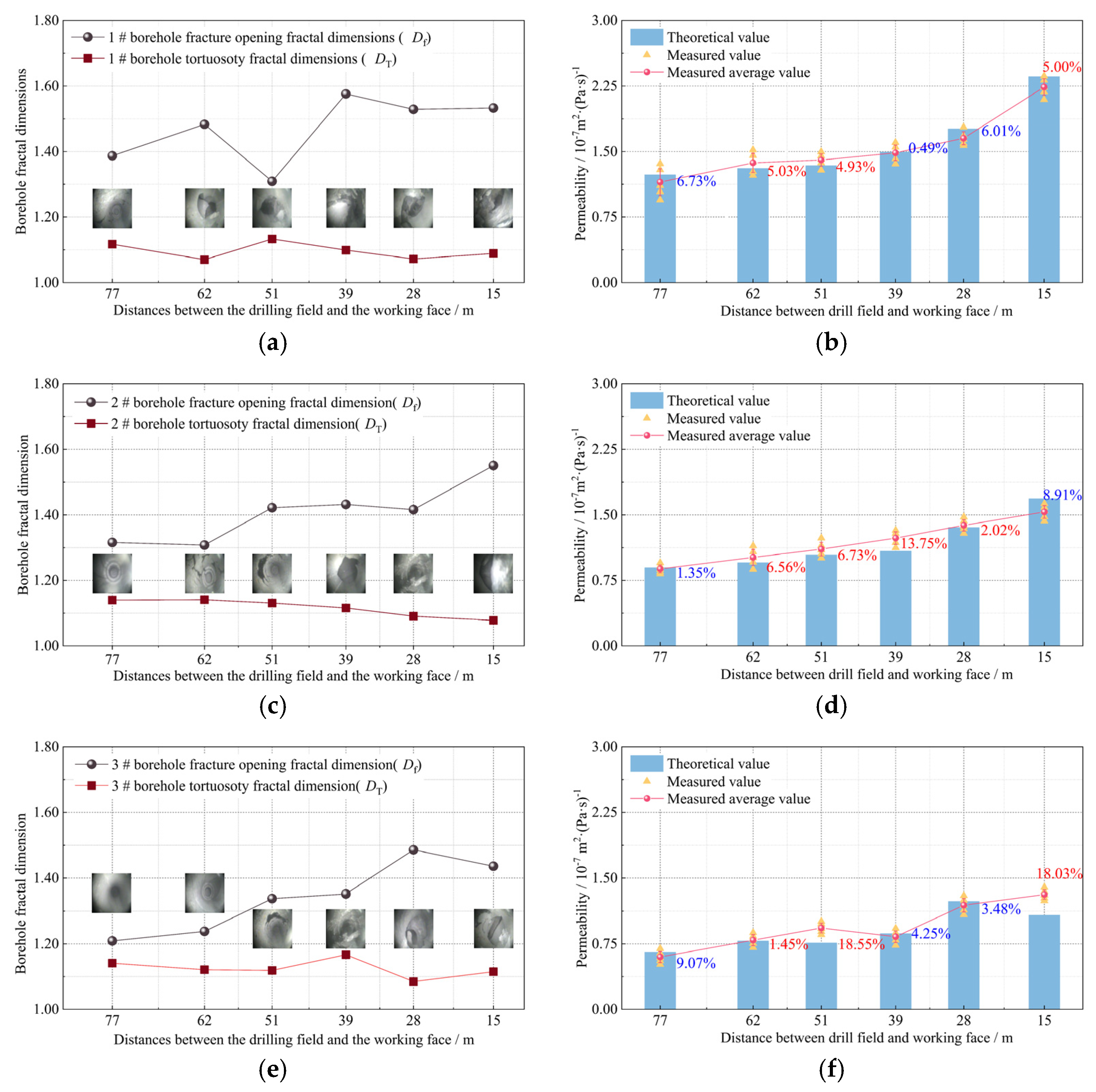 Energies 14 07031 g008