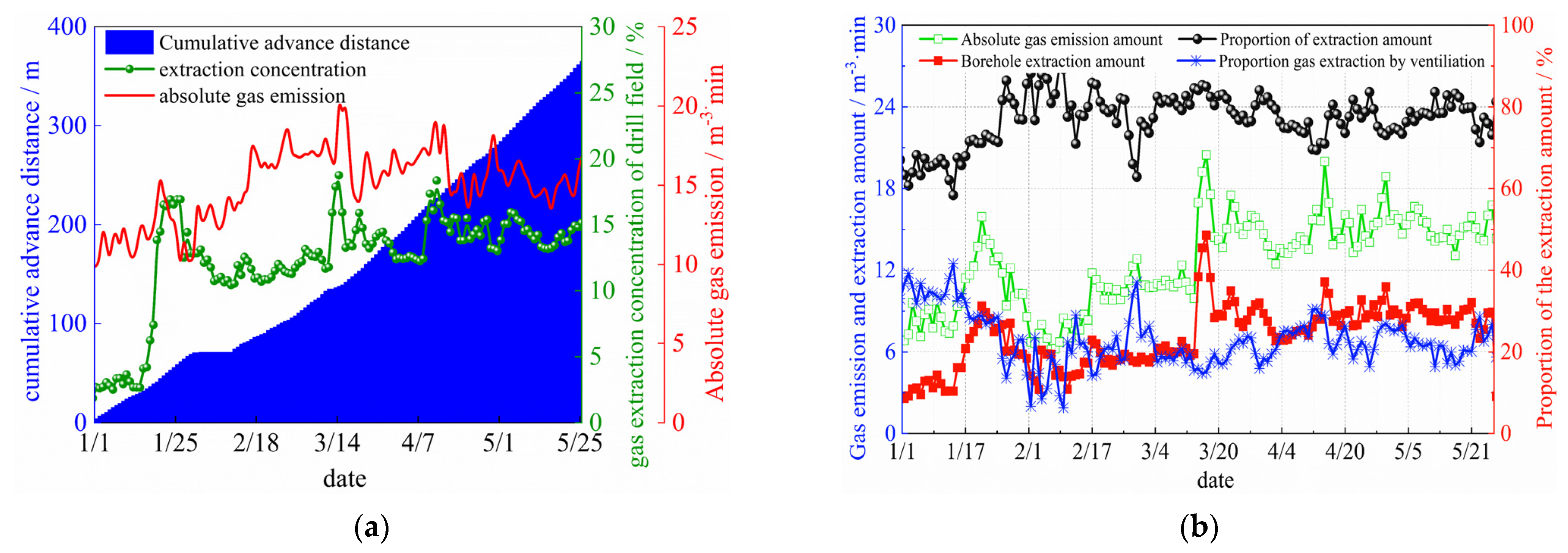 Energies 14 07031 g010