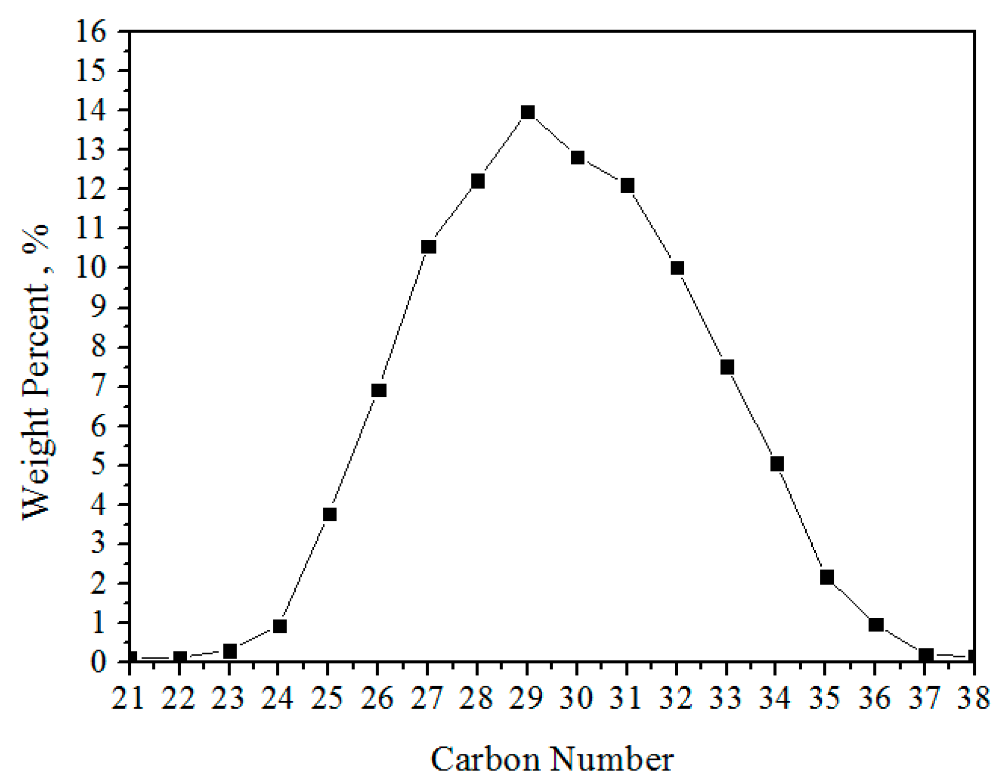 Energies 14 07035 g004 Energies 14 07035 g004