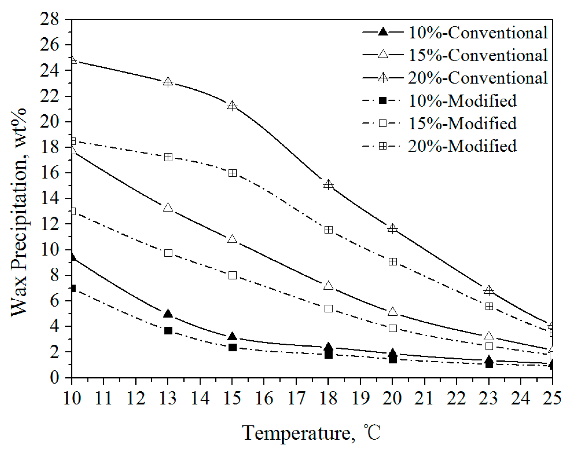 Energies 14 07035 g005 Energies 14 07035 g005
