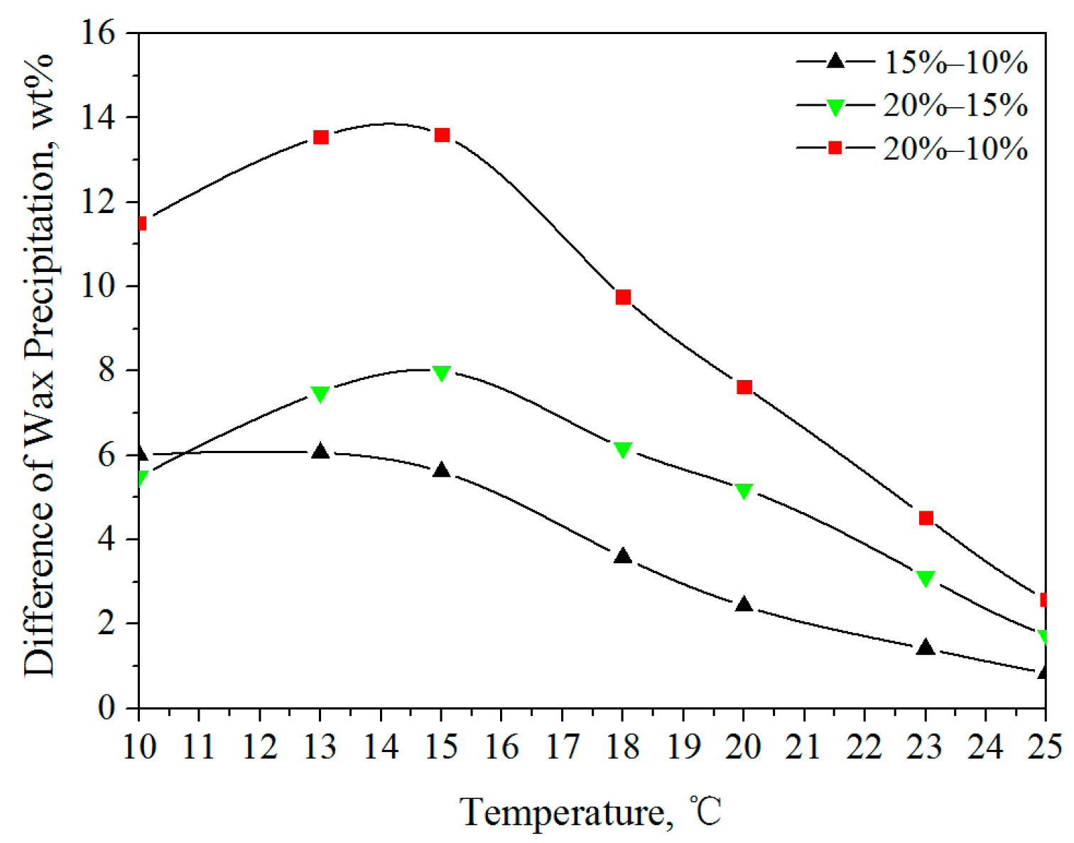 Energies 14 07035 g006 Energies 14 07035 g006