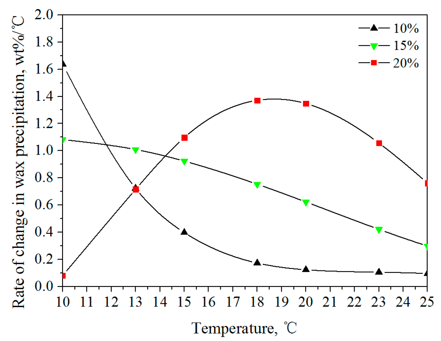 Energies 14 07035 g007 Energies 14 07035 g007