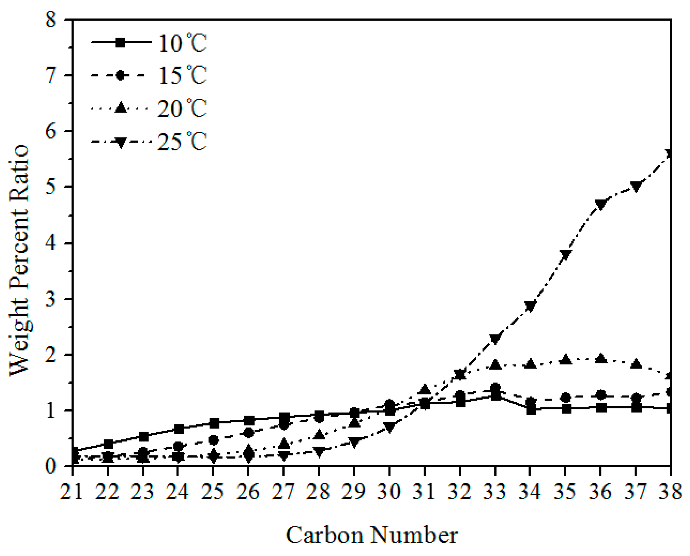 Energies 14 07035 g013 Energies 14 07035 g013