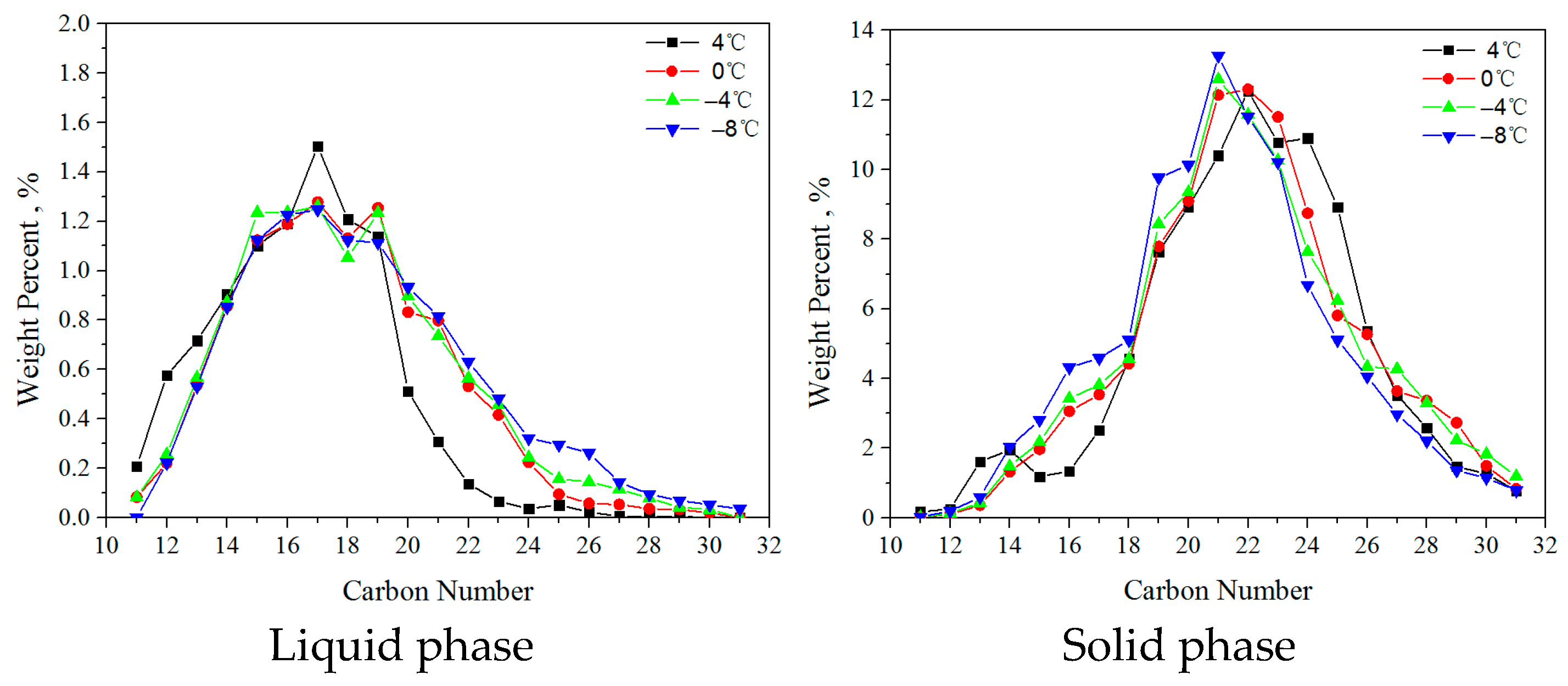Energies 14 07035 g016 Energies 14 07035 g016