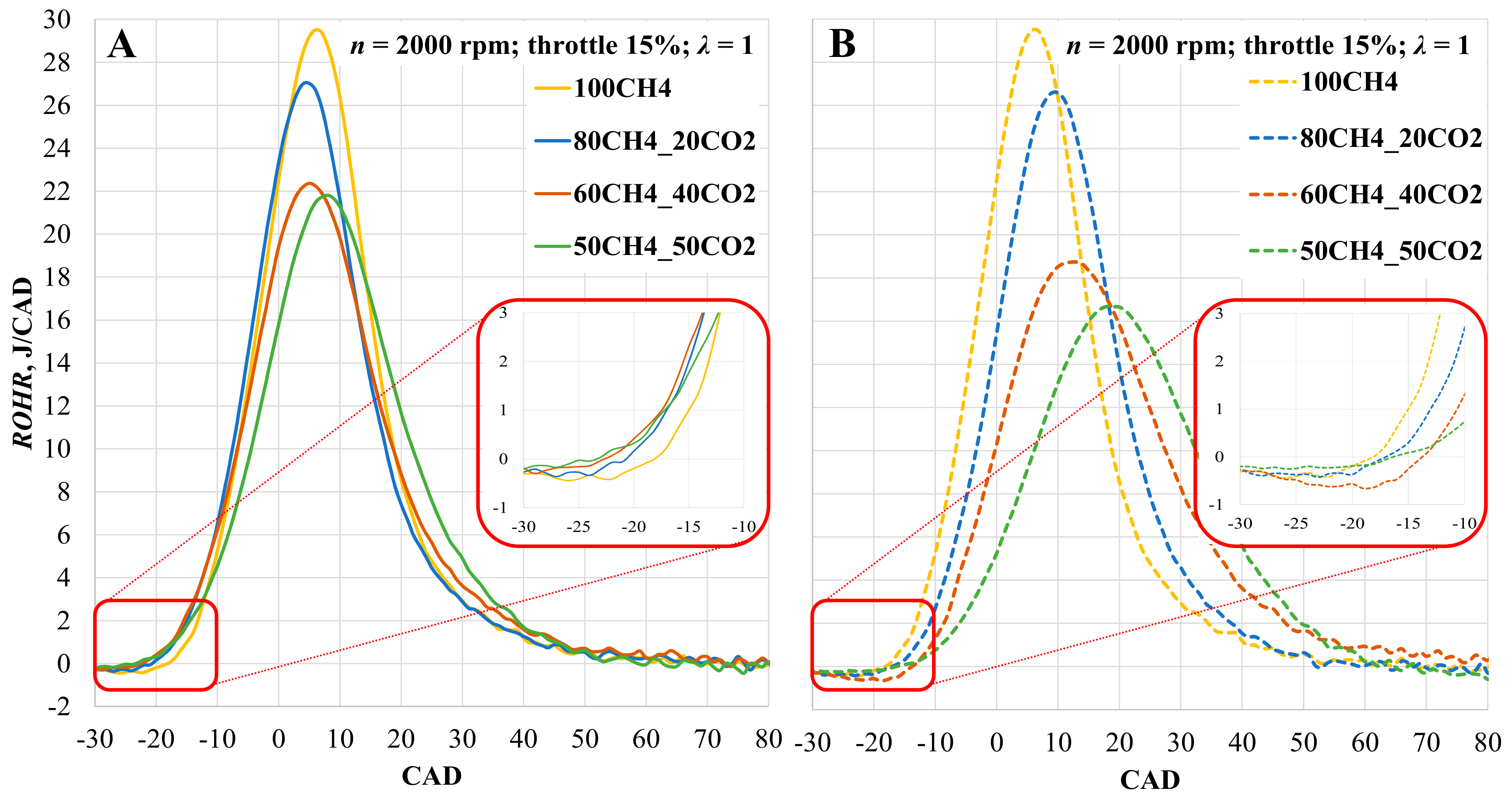 Energies 14 07037 g003