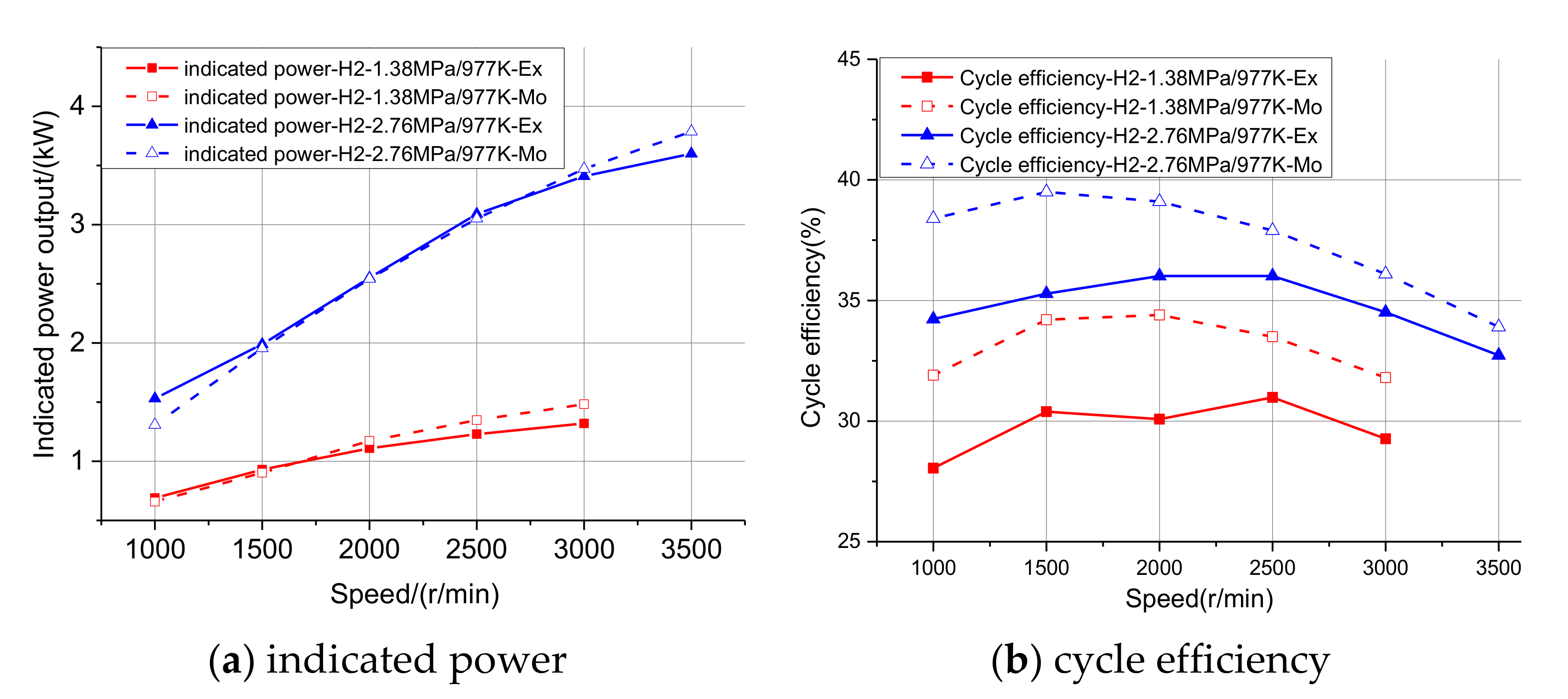 Energies 14 07040 g003