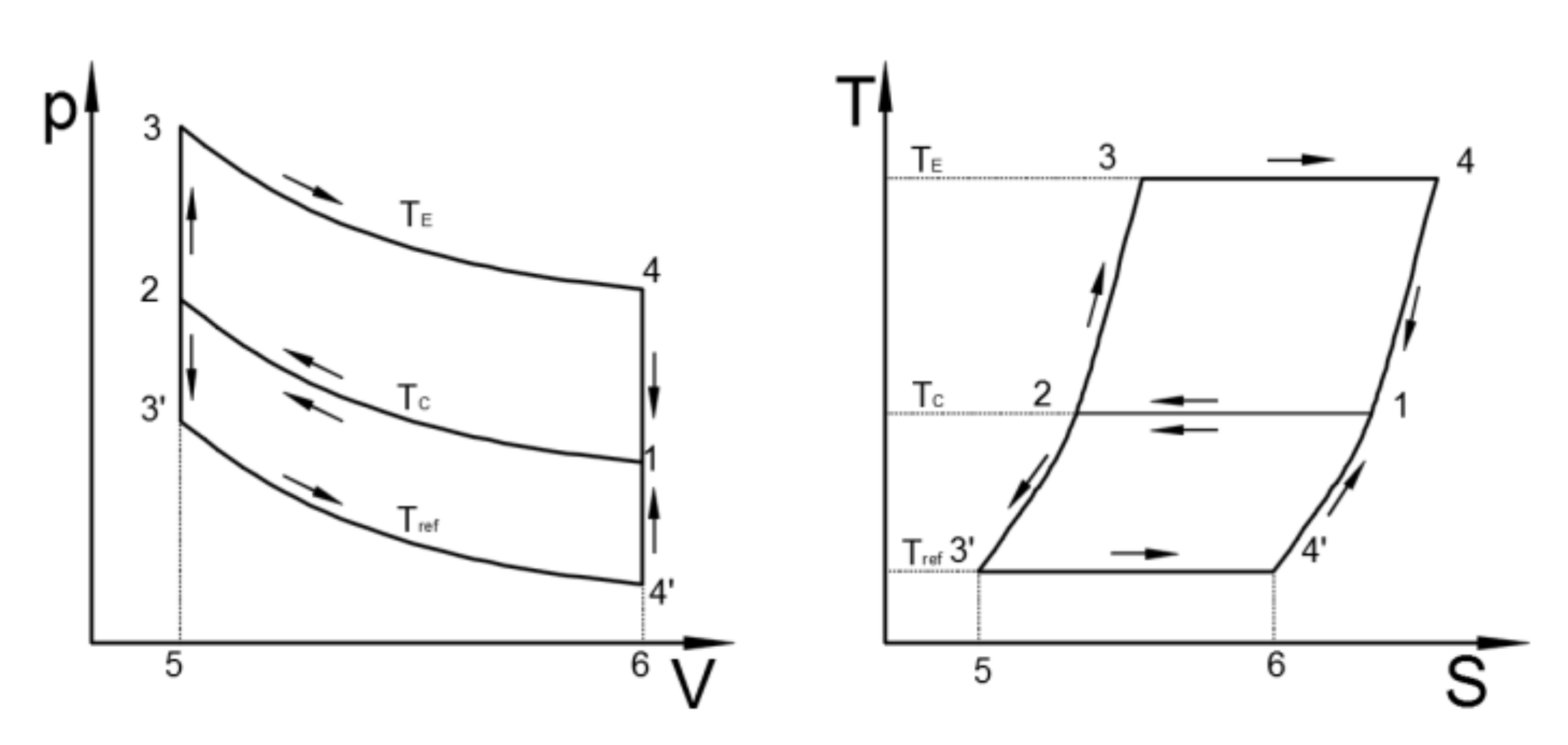 Energies 14 07040 g005