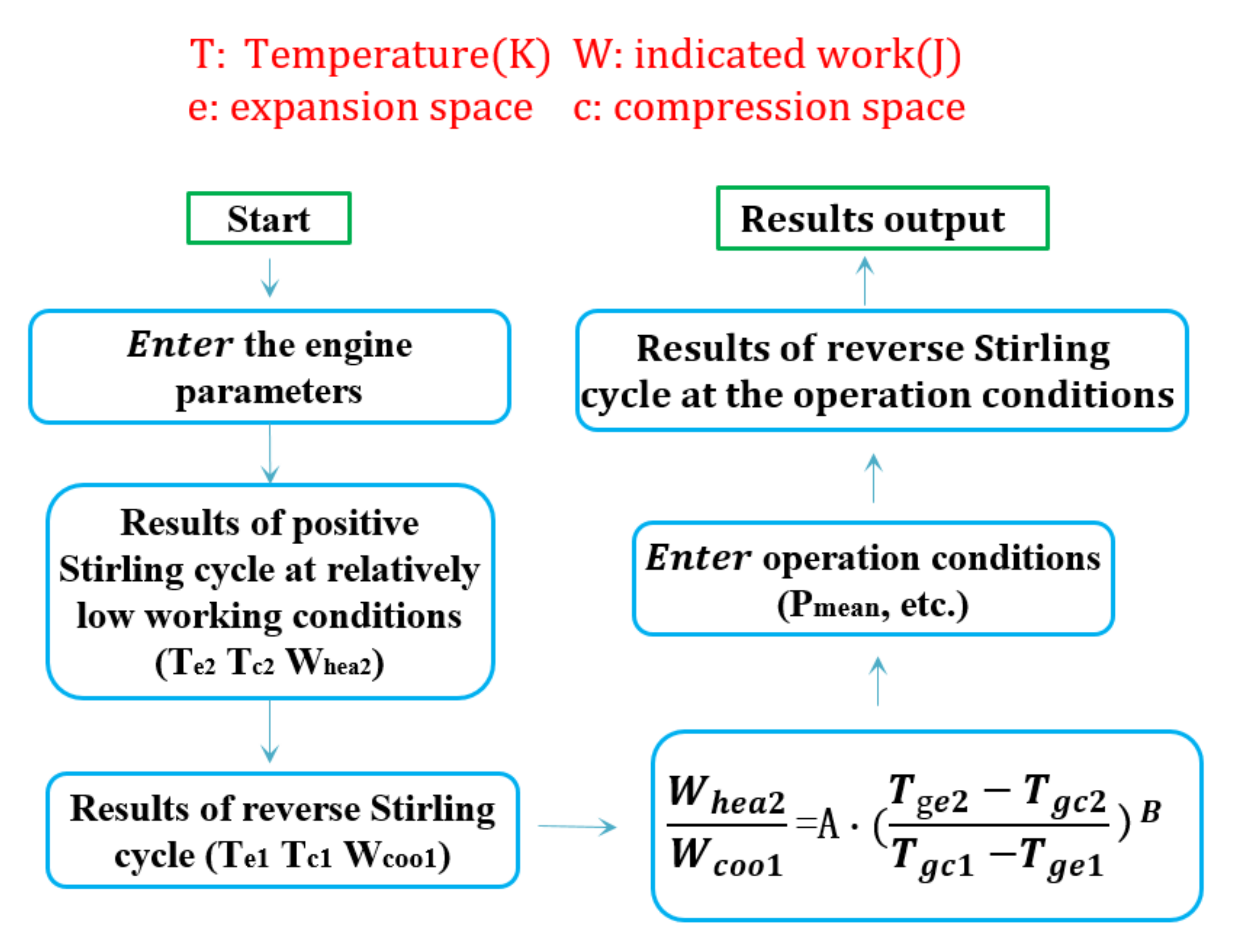 Energies 14 07040 g006