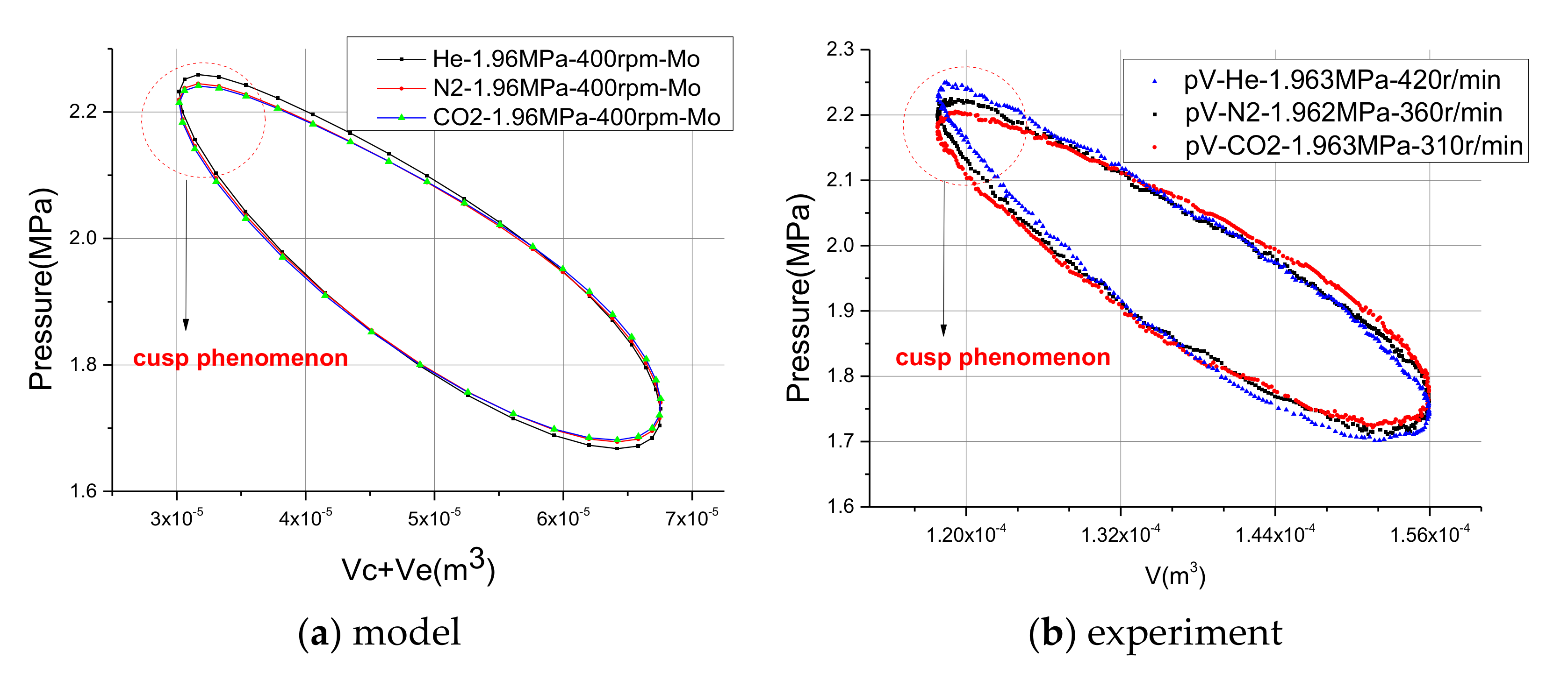 Energies 14 07040 g007
