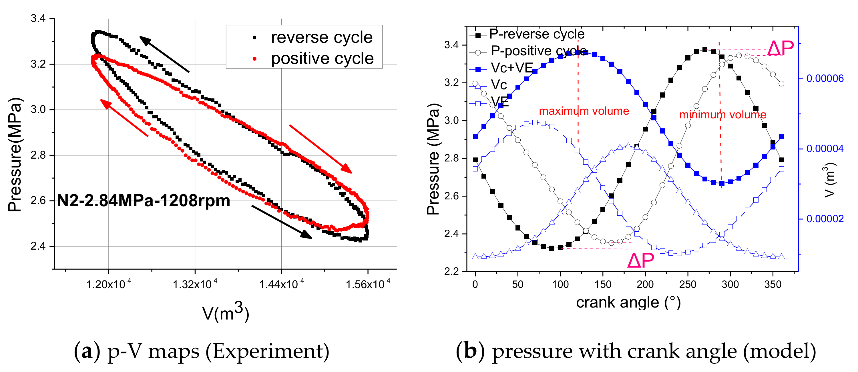 Energies 14 07040 g009