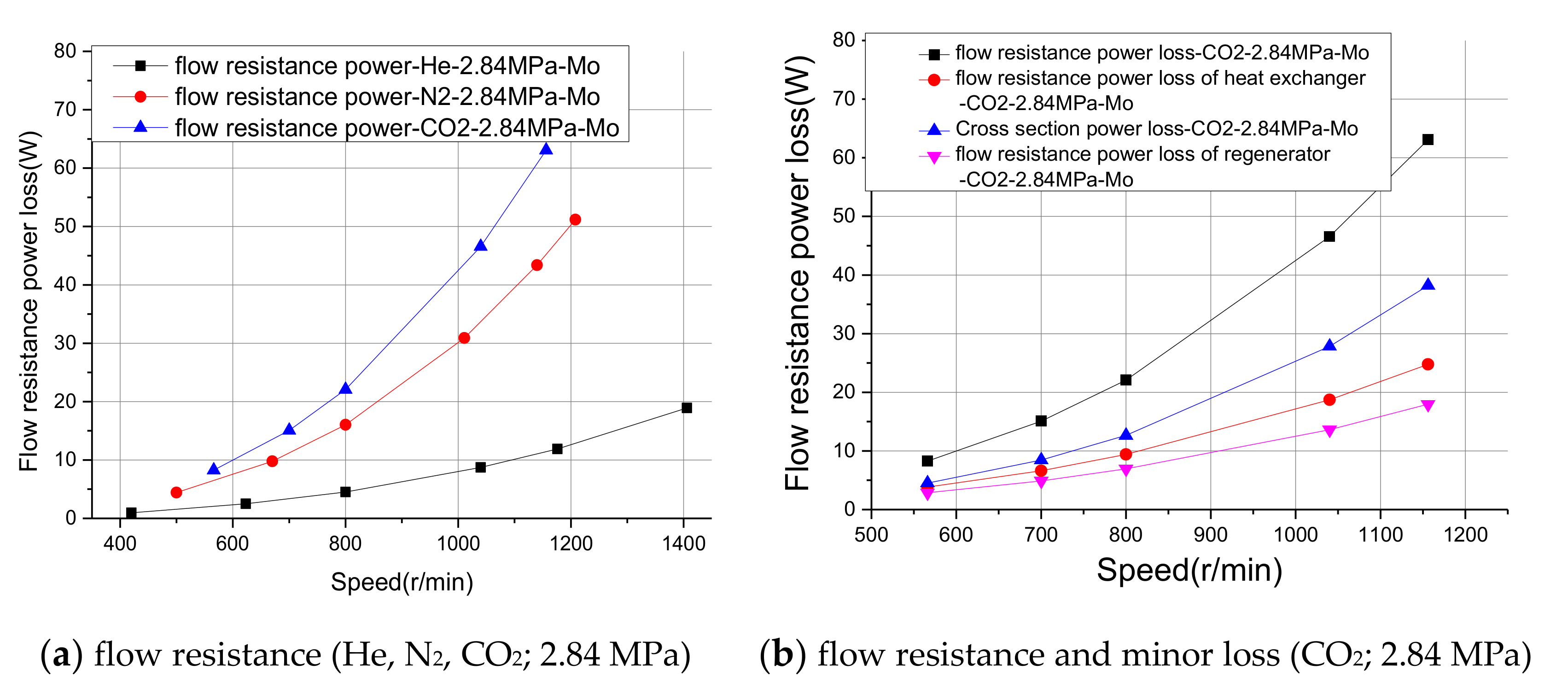 Energies 14 07040 g011