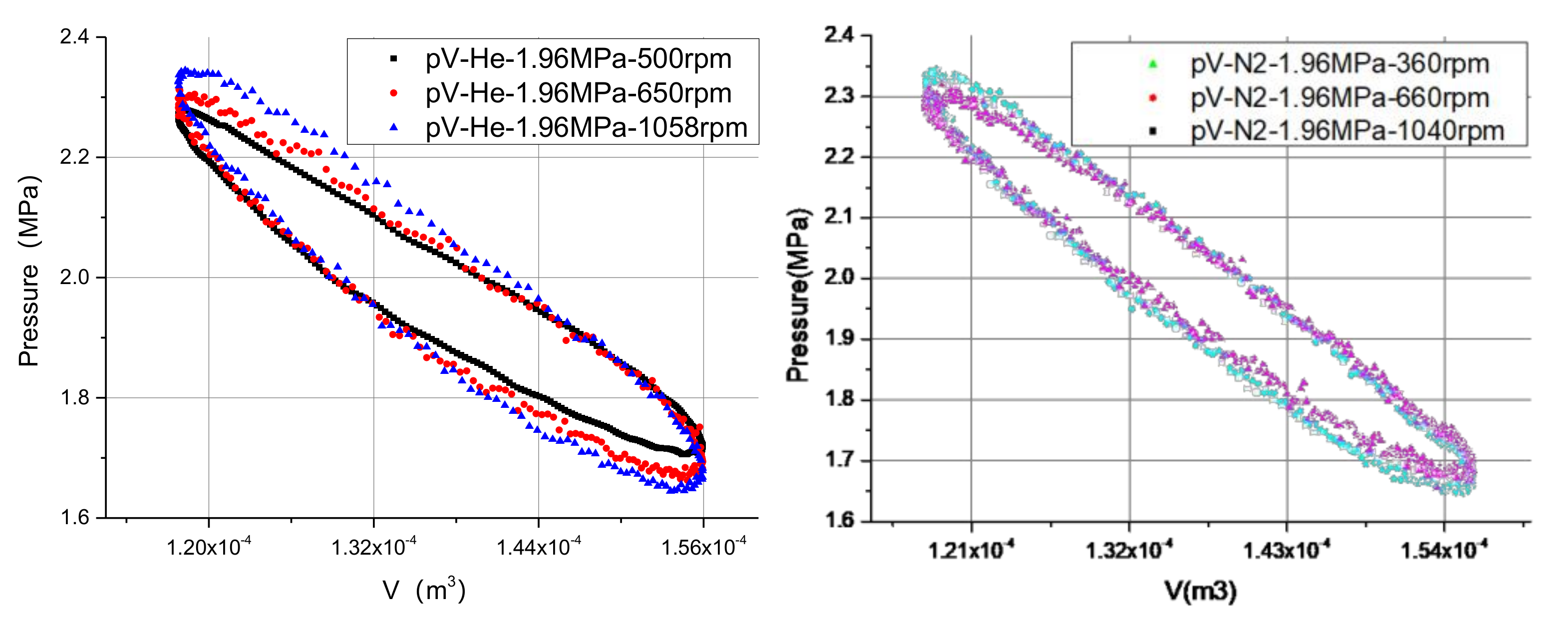 Energies 14 07040 g014