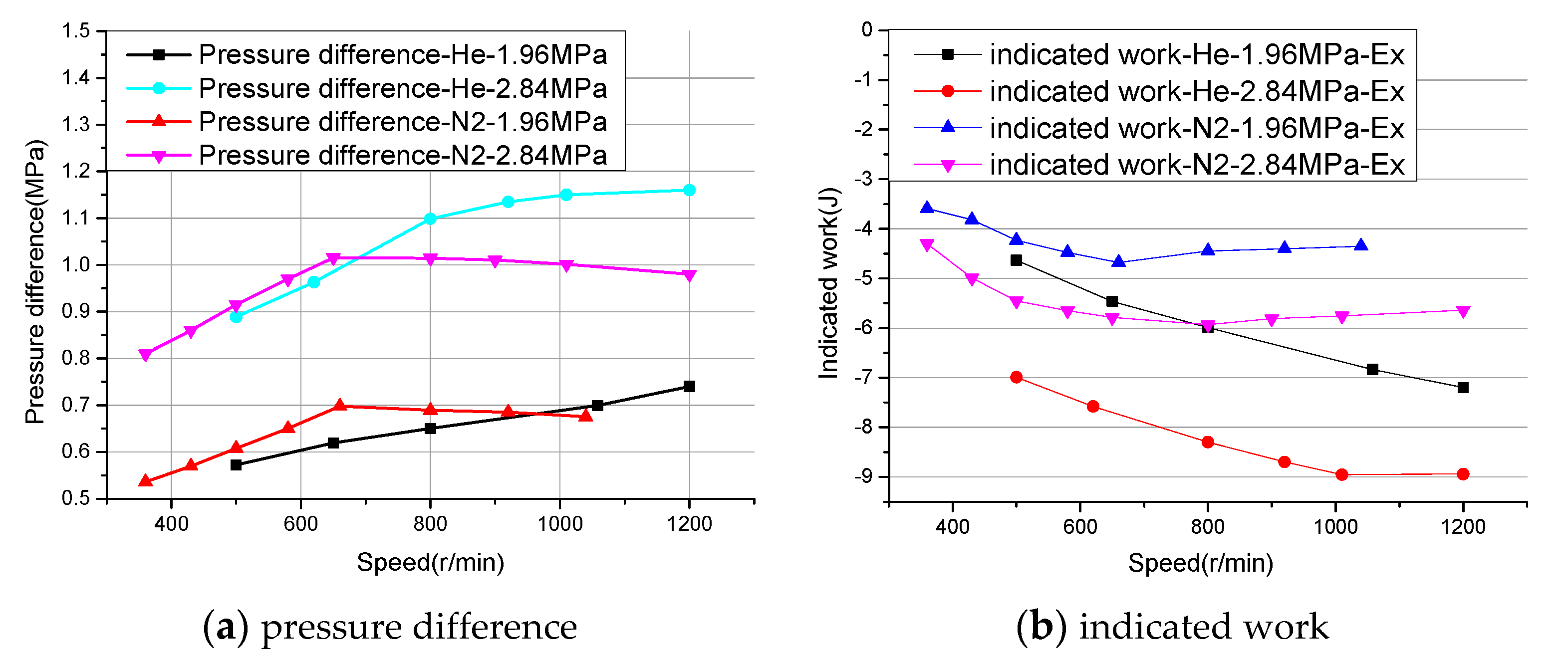 Energies 14 07040 g015a