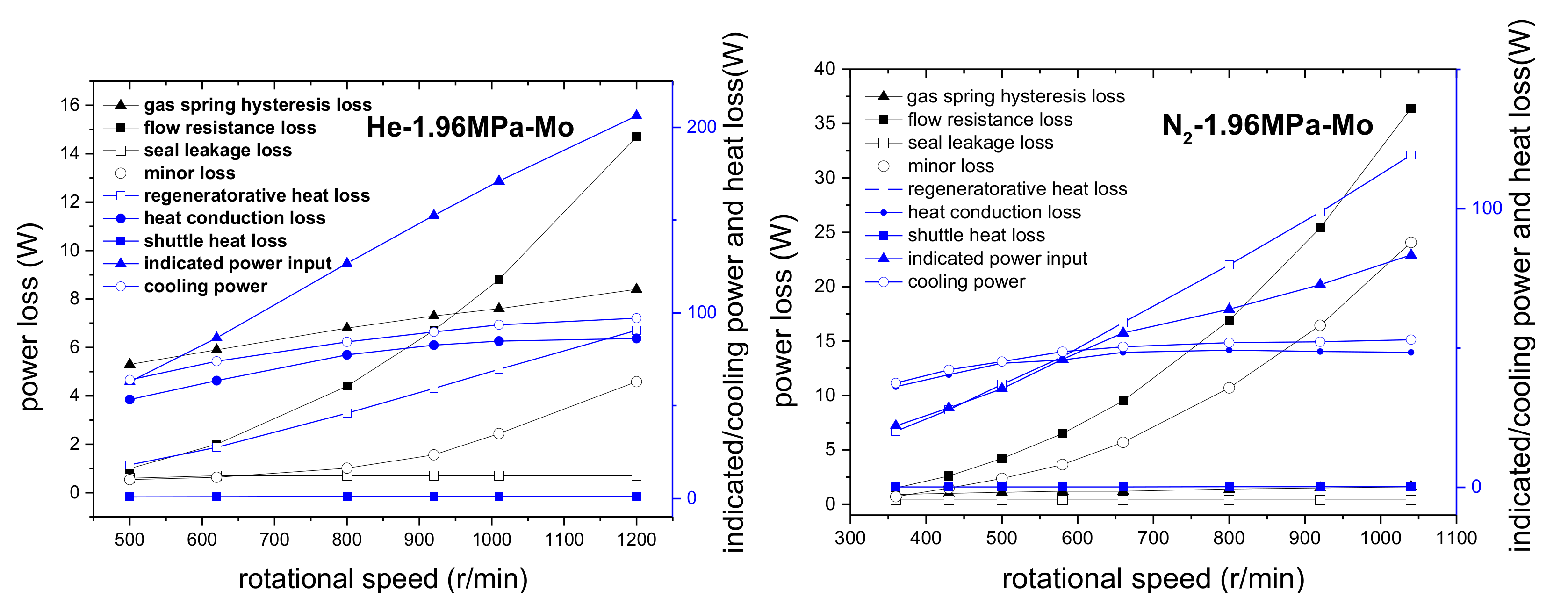 Energies 14 07040 g016